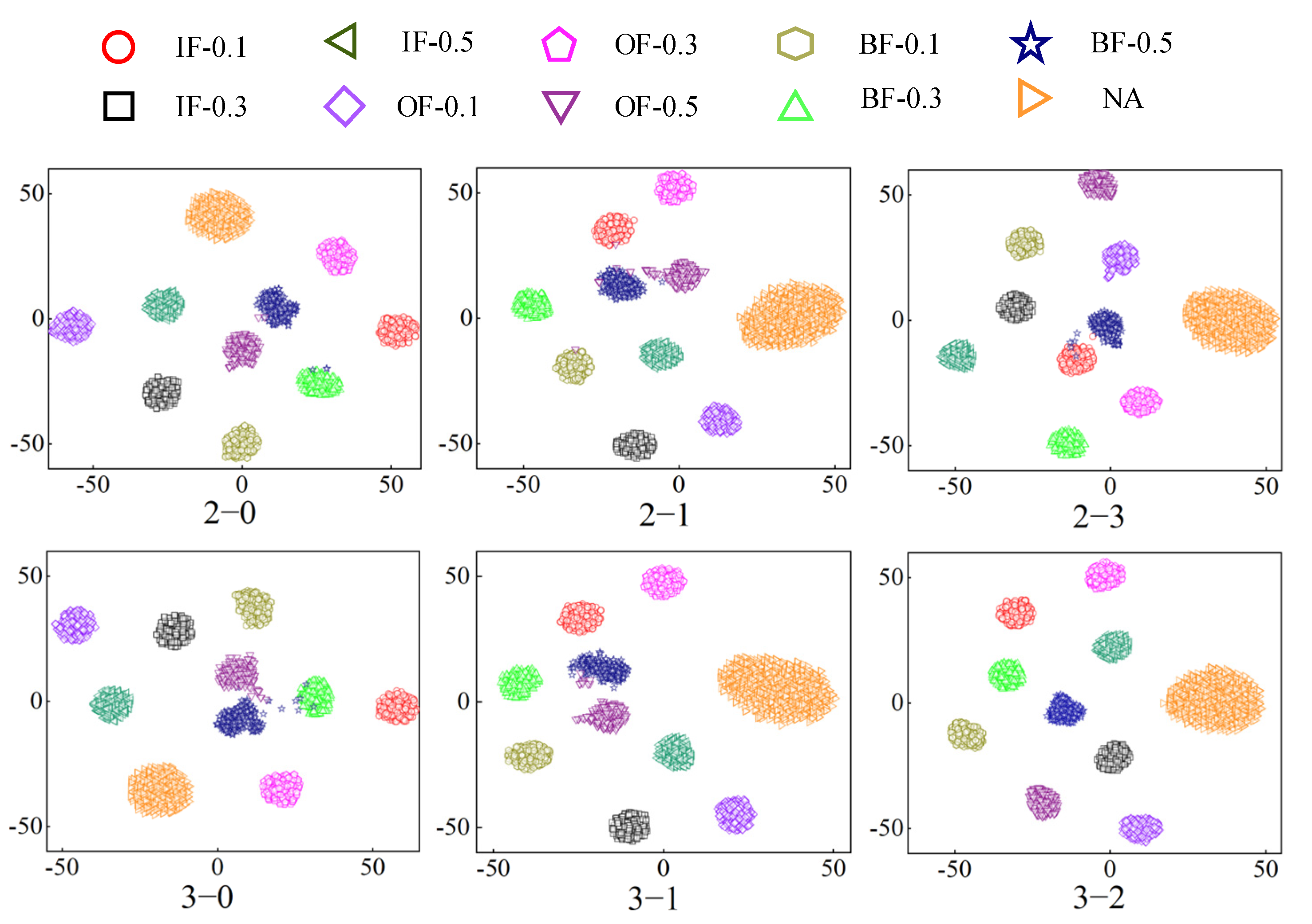 Applsci 12 12762 g009 Applsci 12 12762 g009