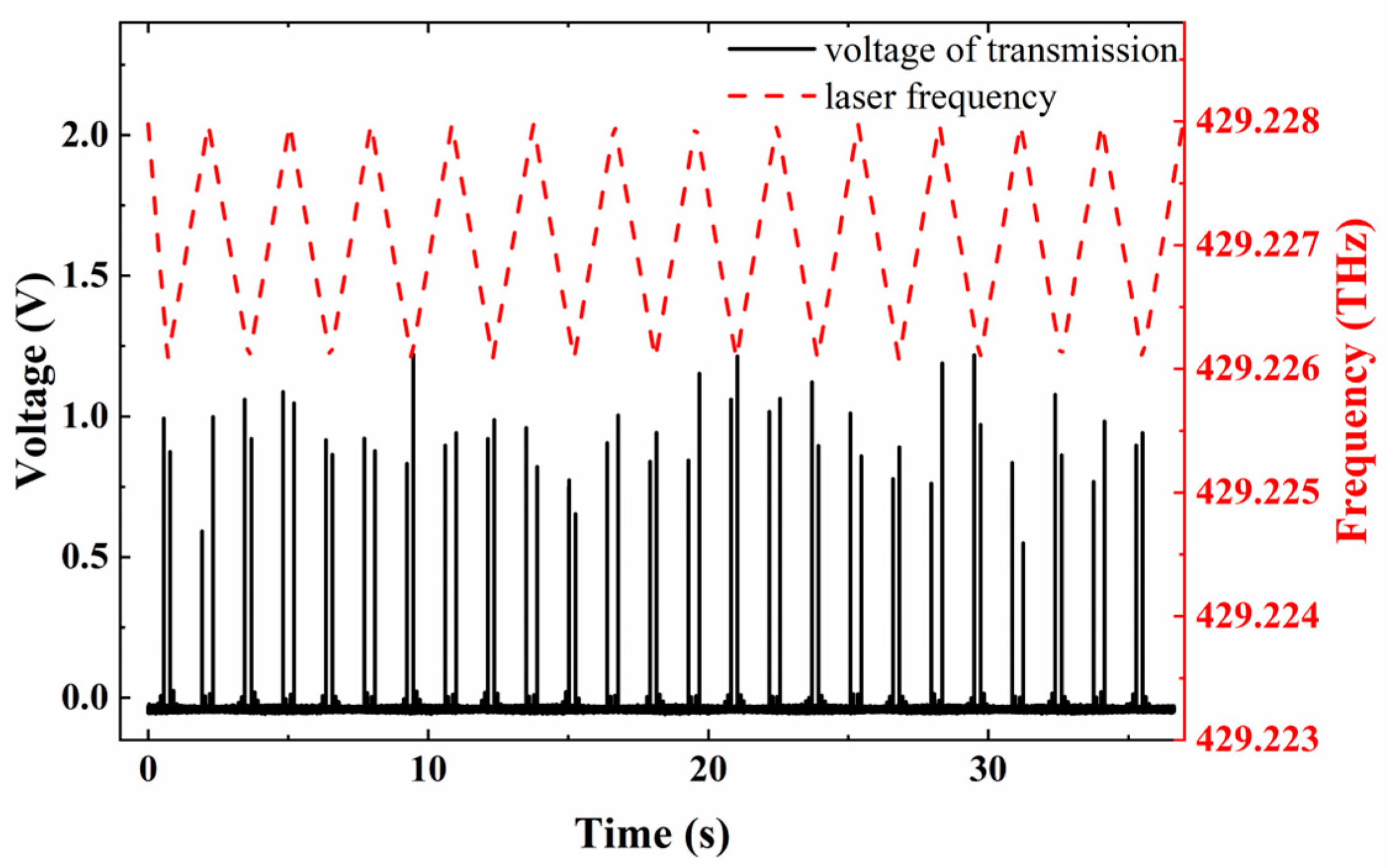 Applsci 12 12763 g005