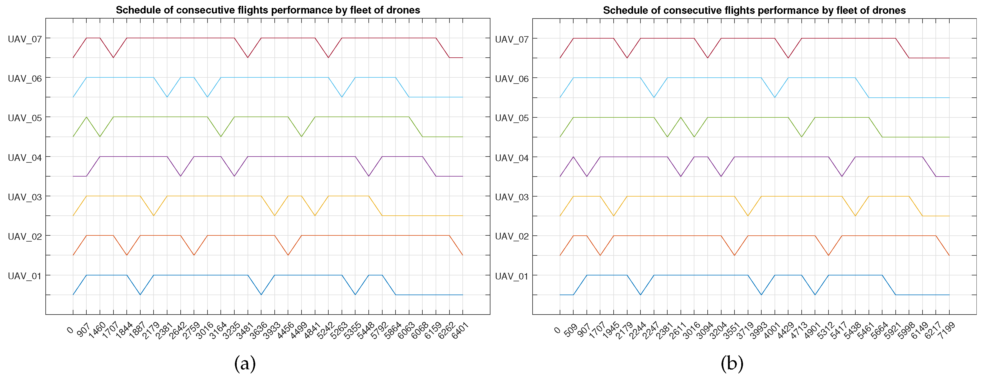Applsci 12 12766 g002
