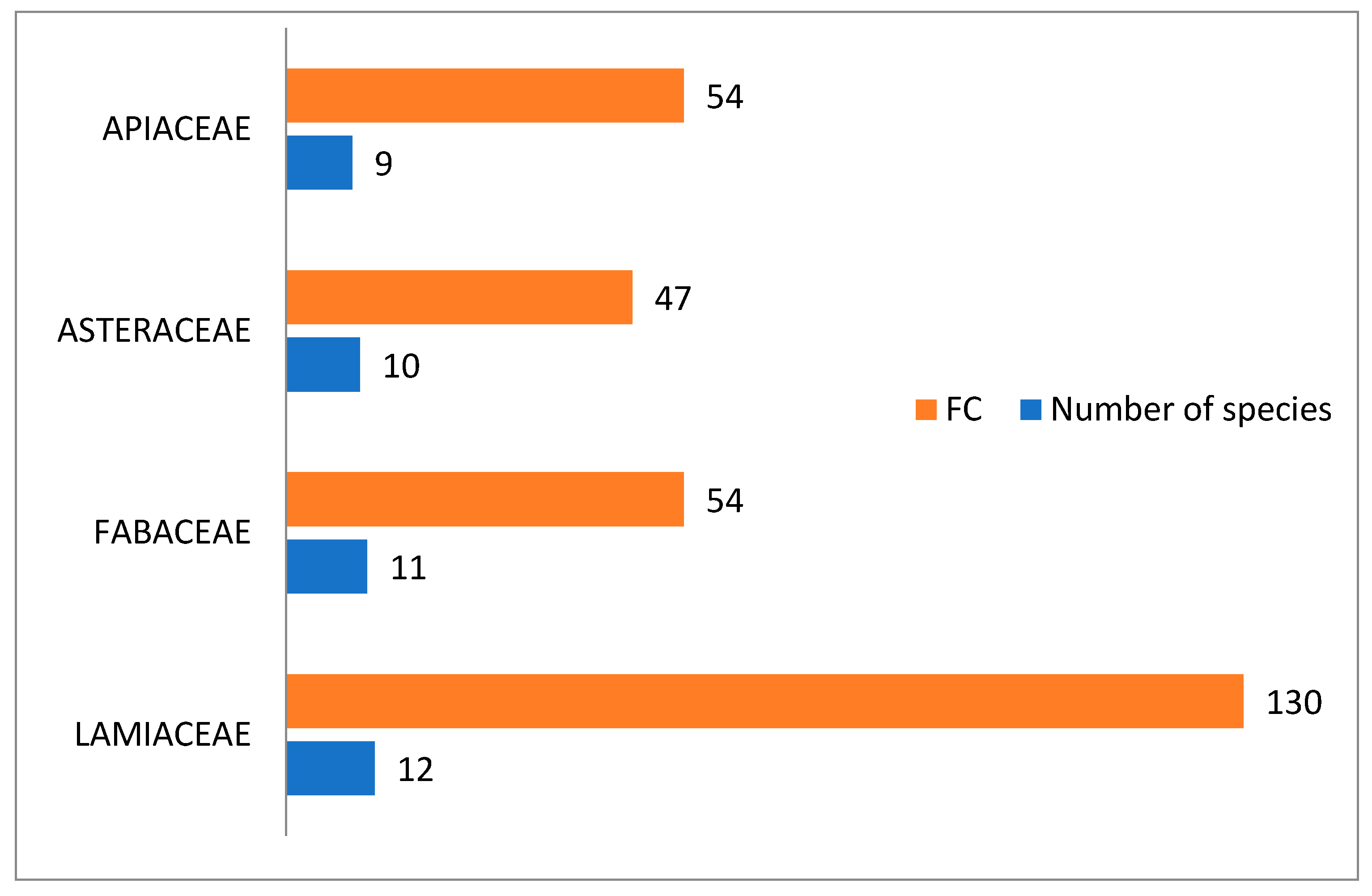 Applsci 12 12773 g001 Applsci 12 12773 g001