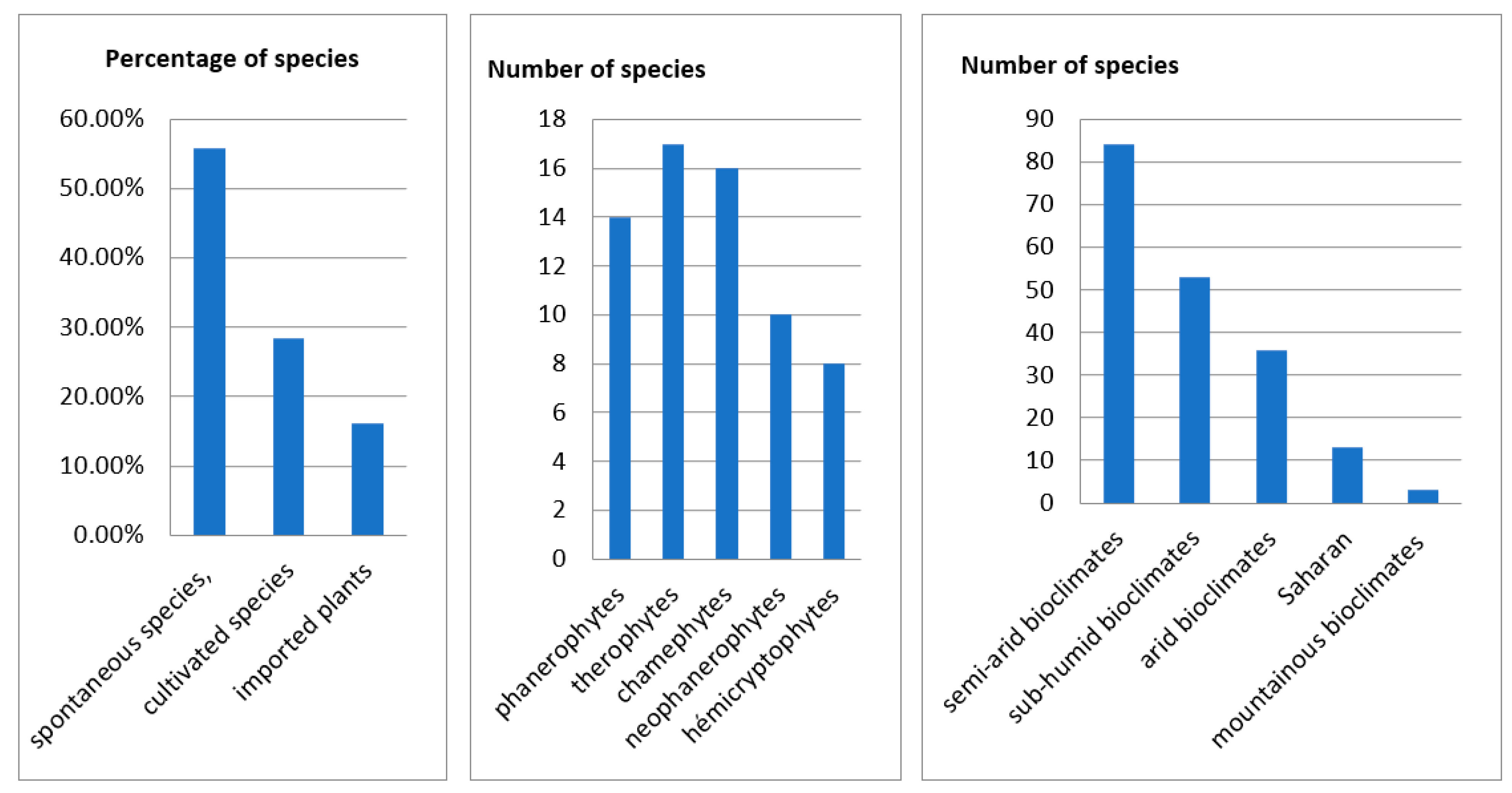 Applsci 12 12773 g002 Applsci 12 12773 g002