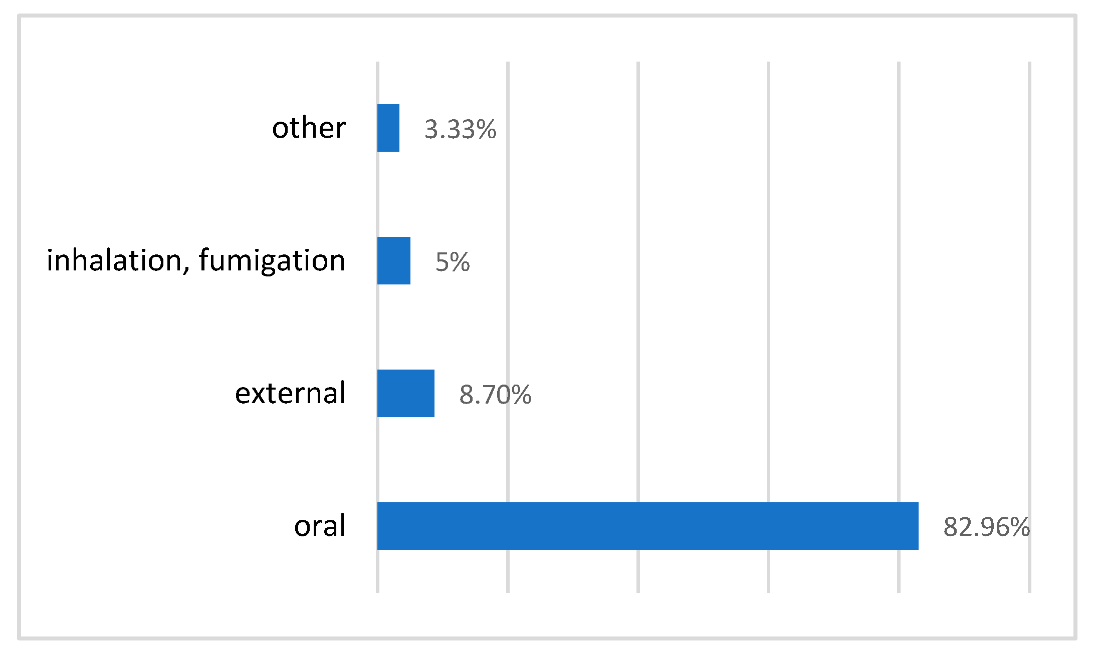 Applsci 12 12773 g005 Applsci 12 12773 g005