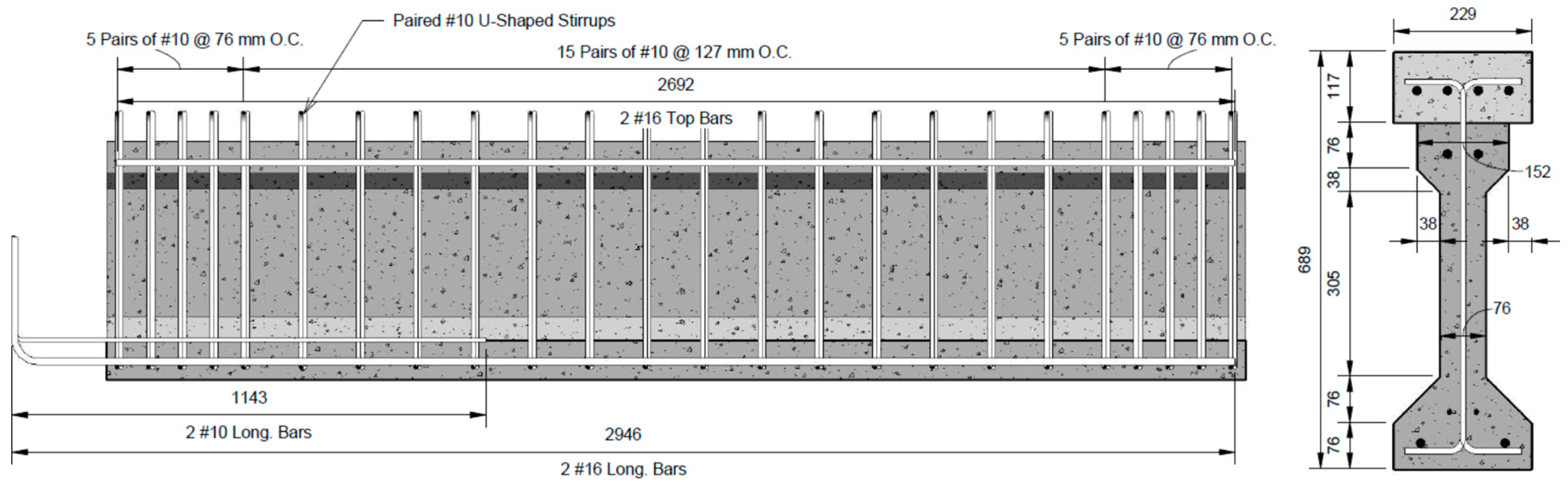 Applsci 12 12775 g002