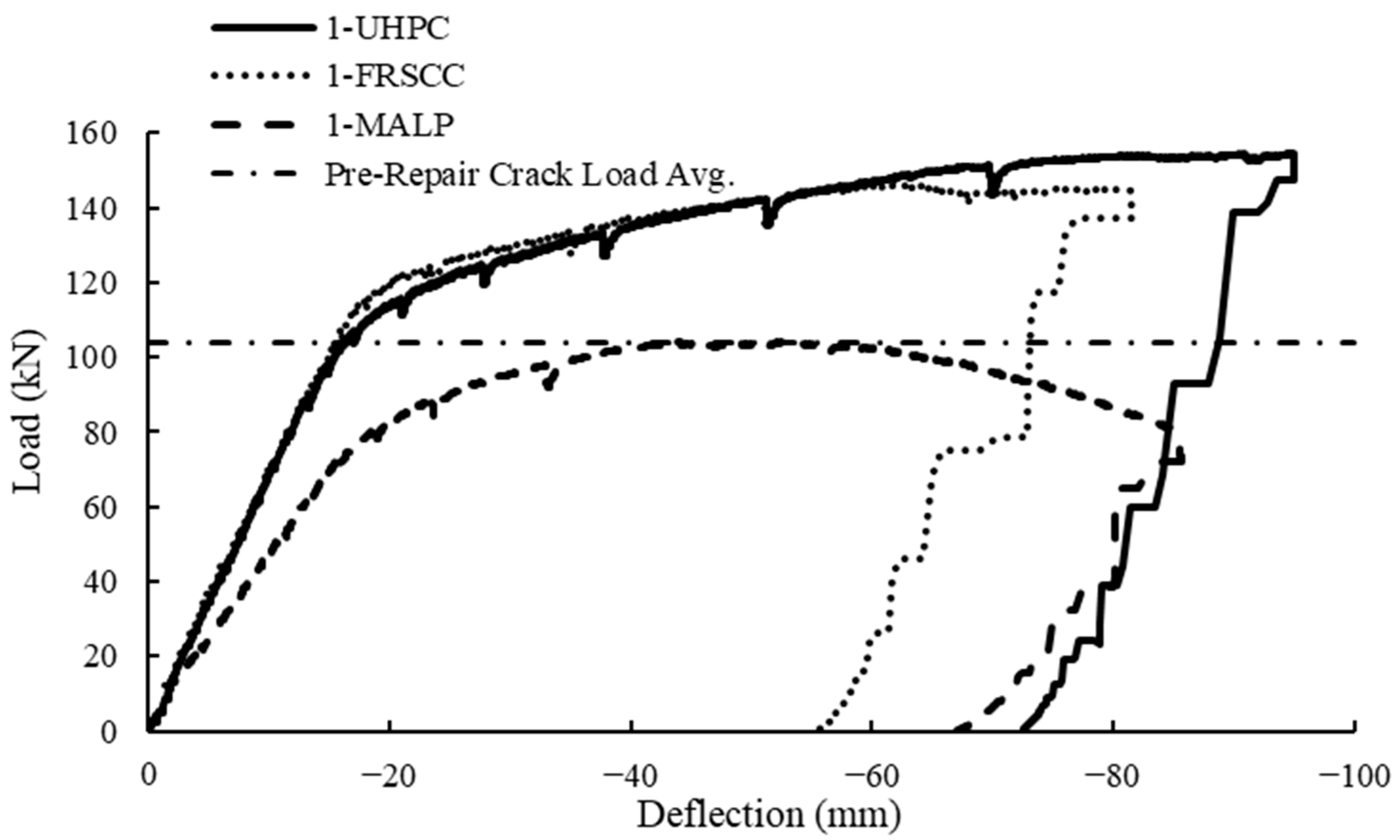 Applsci 12 12775 g007