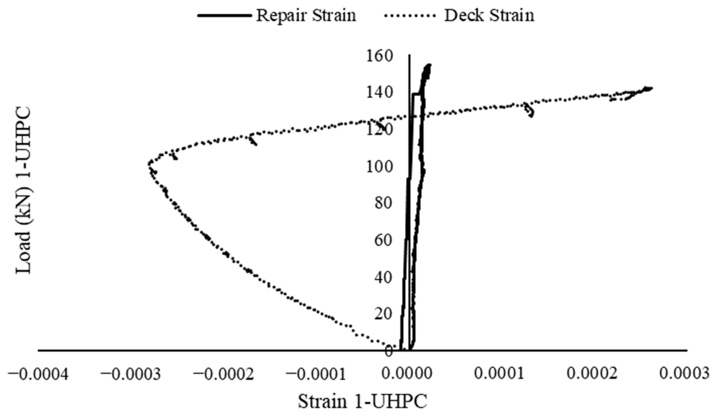 Applsci 12 12775 g008