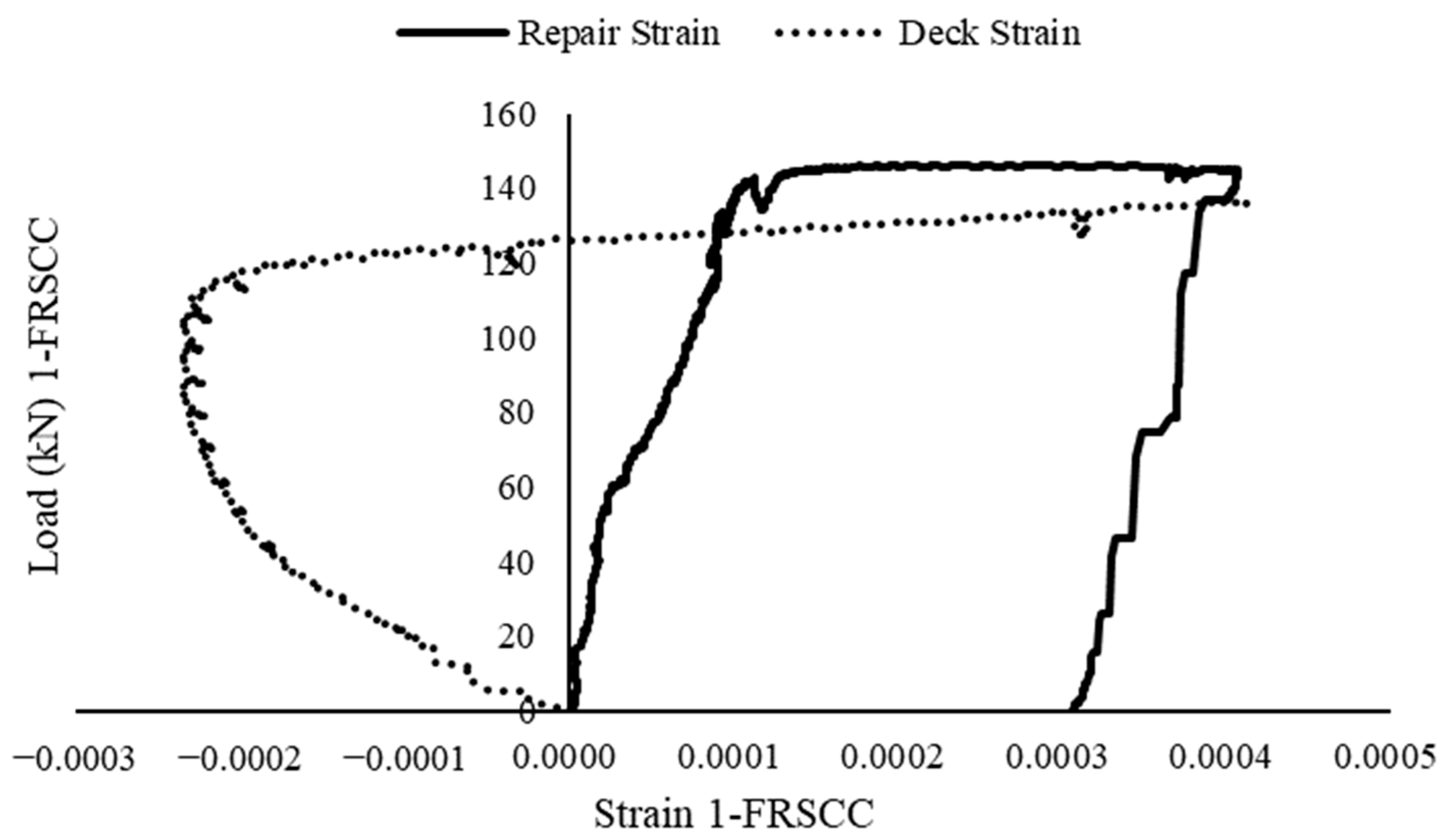 Applsci 12 12775 g009