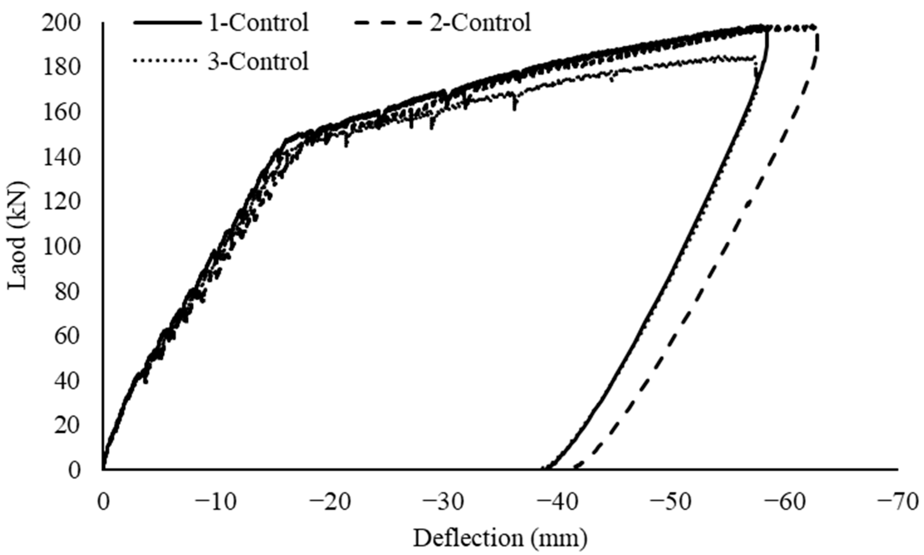 Applsci 12 12775 g011