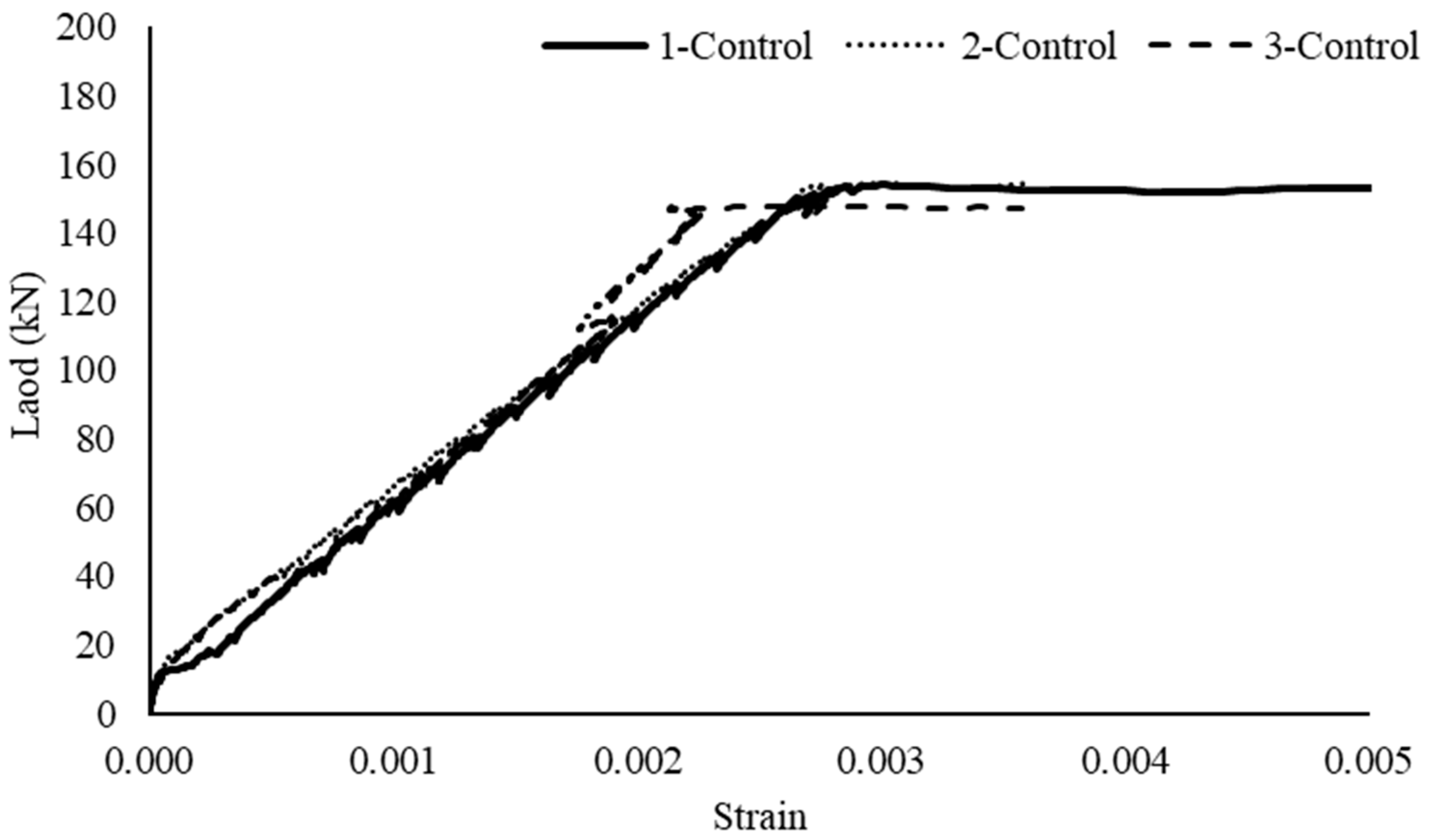 Applsci 12 12775 g012