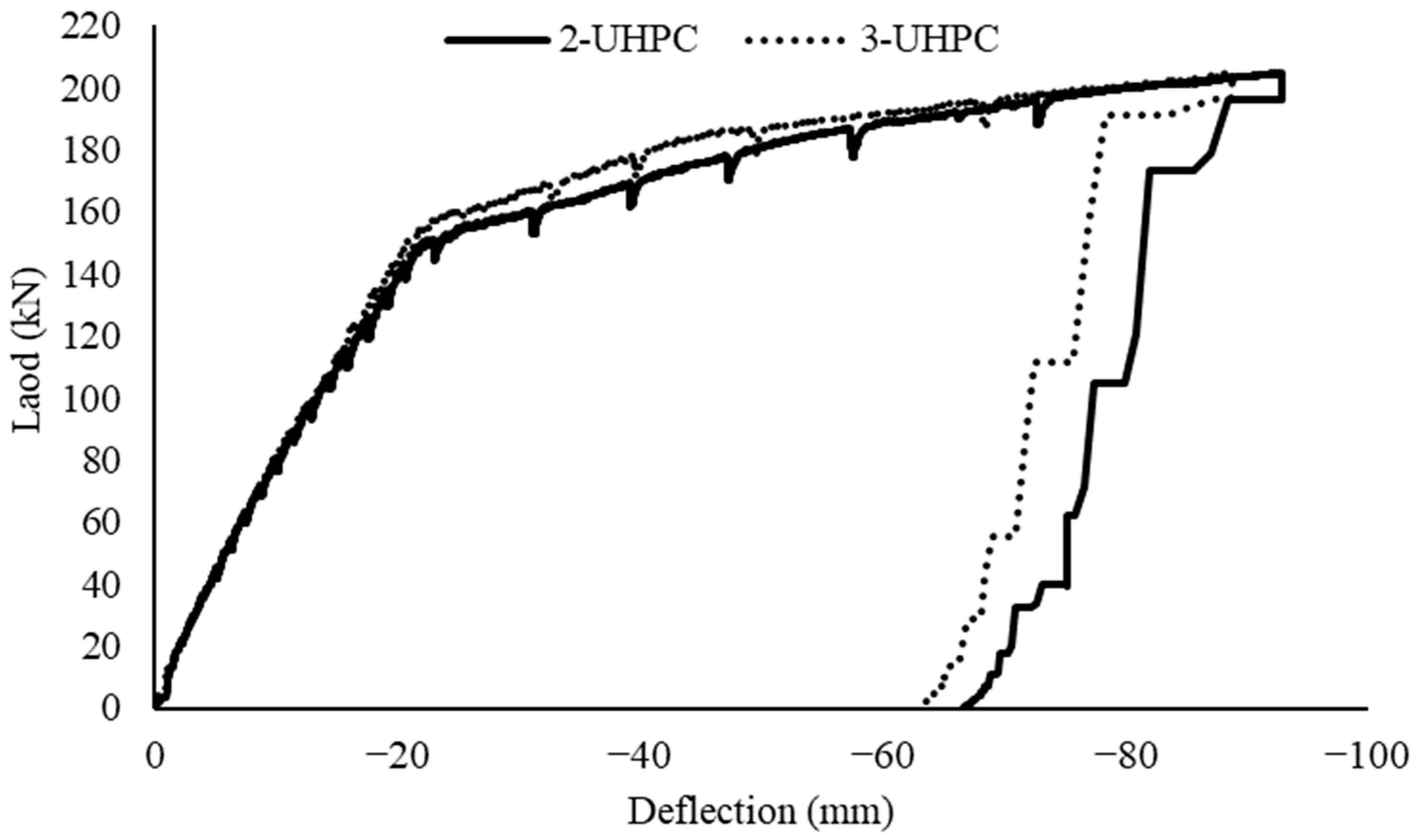 Applsci 12 12775 g013
