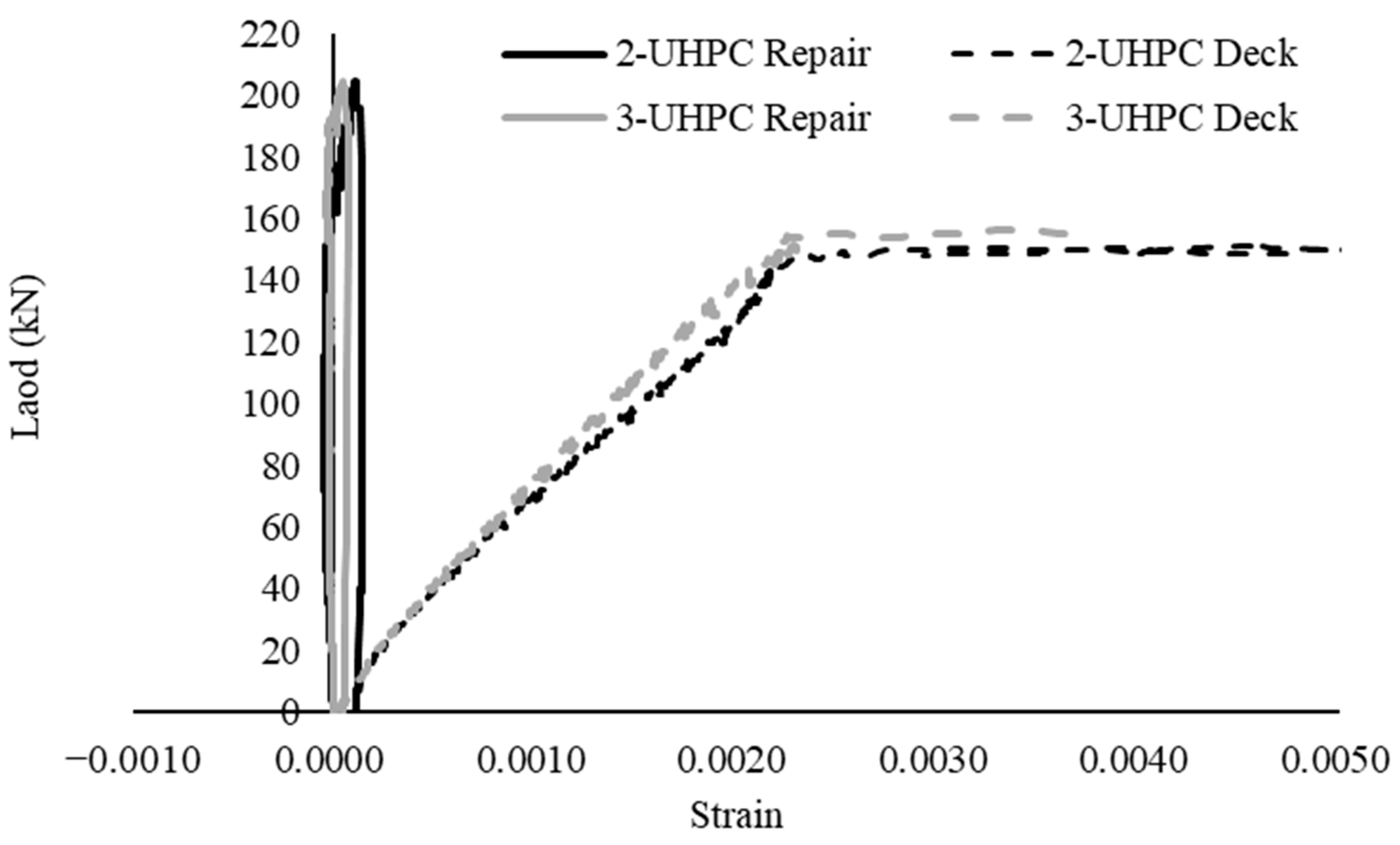 Applsci 12 12775 g014