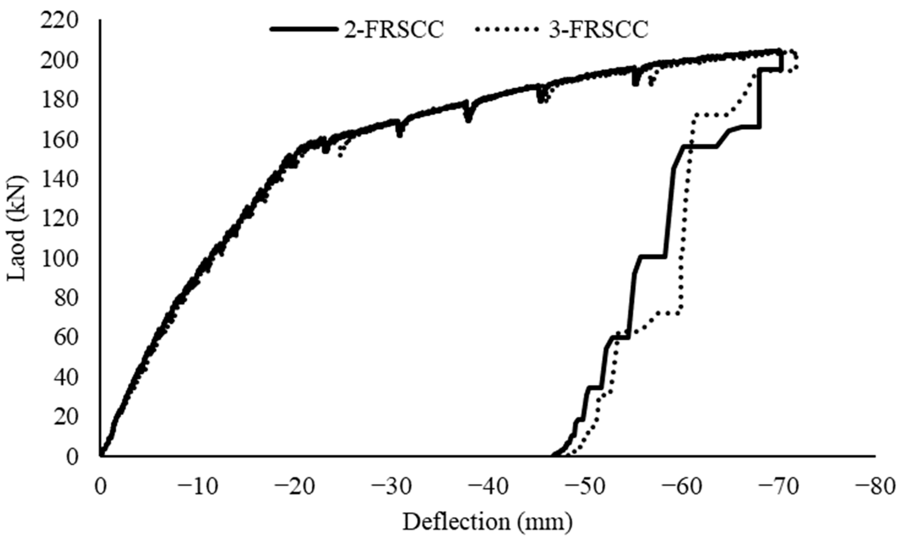 Applsci 12 12775 g015