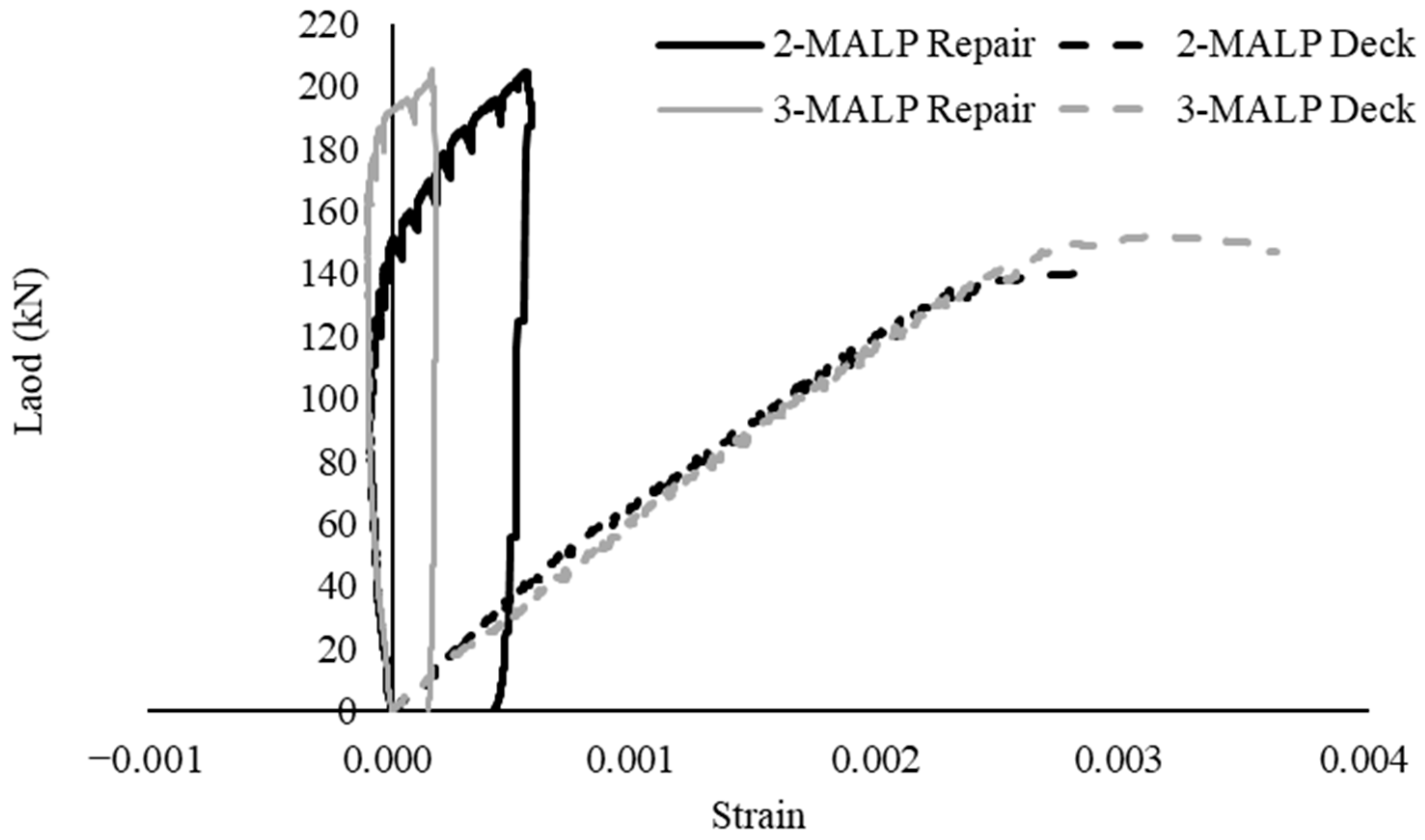 Applsci 12 12775 g018