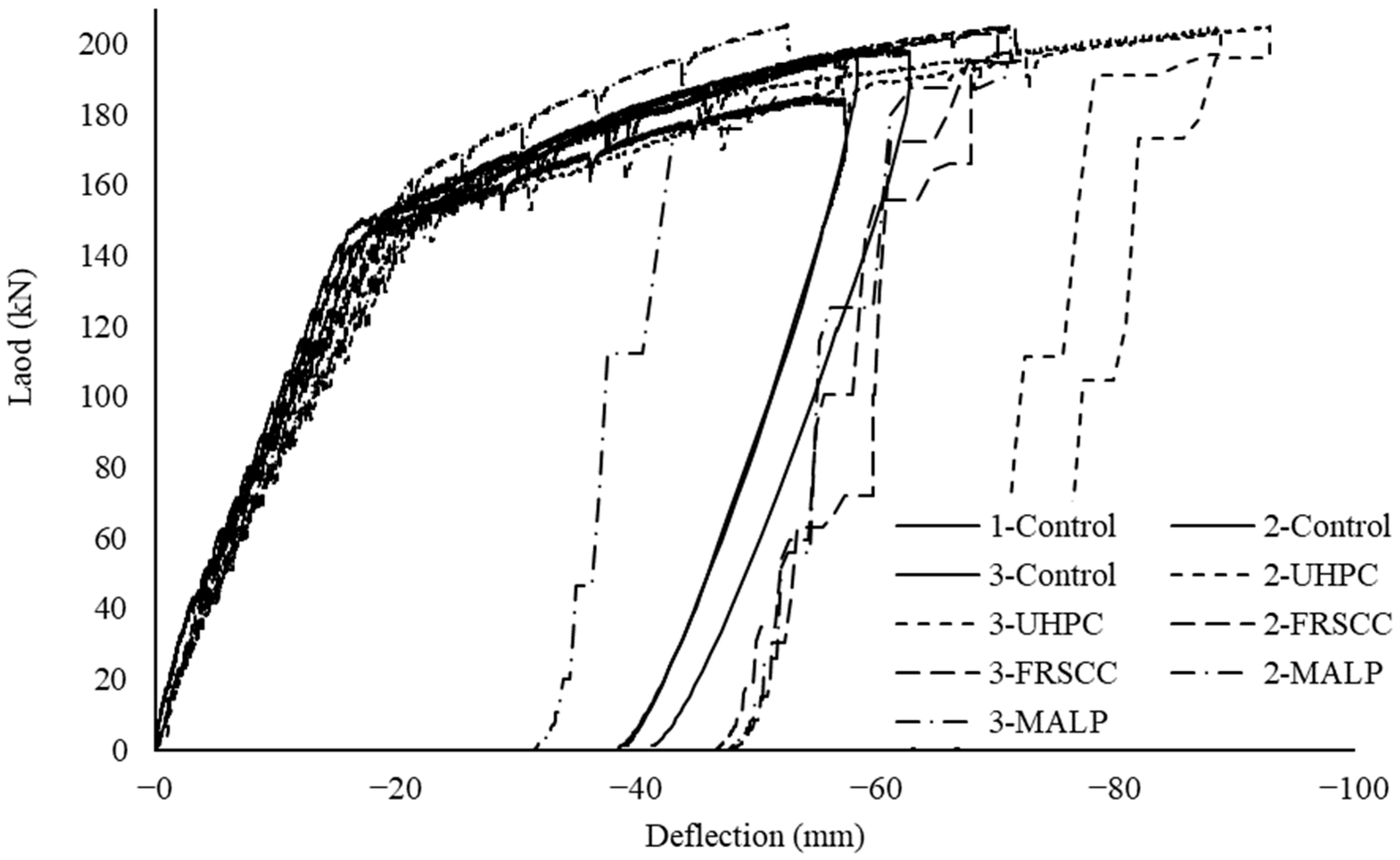 Applsci 12 12775 g019