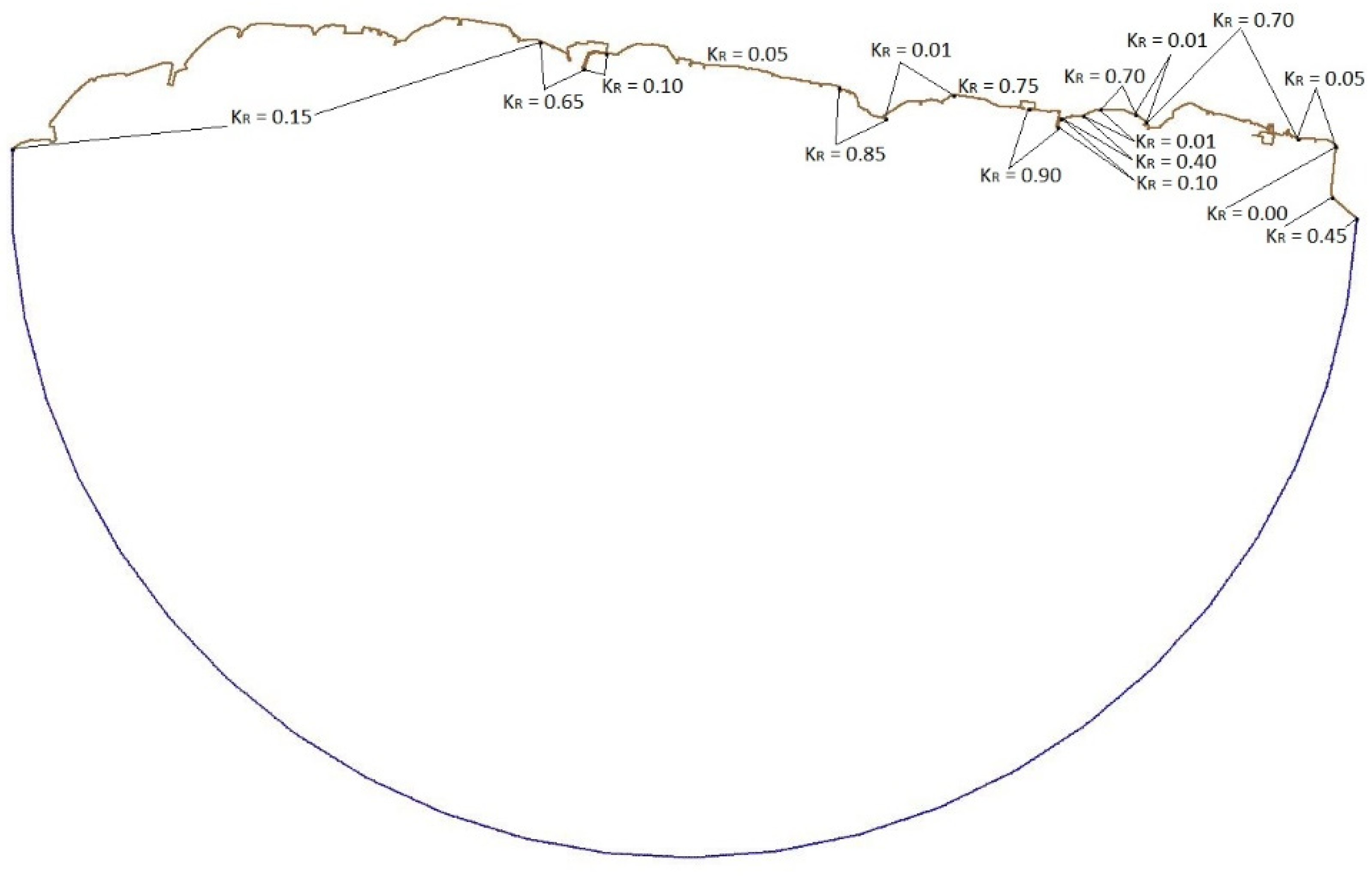 Applsci 12 12776 g005