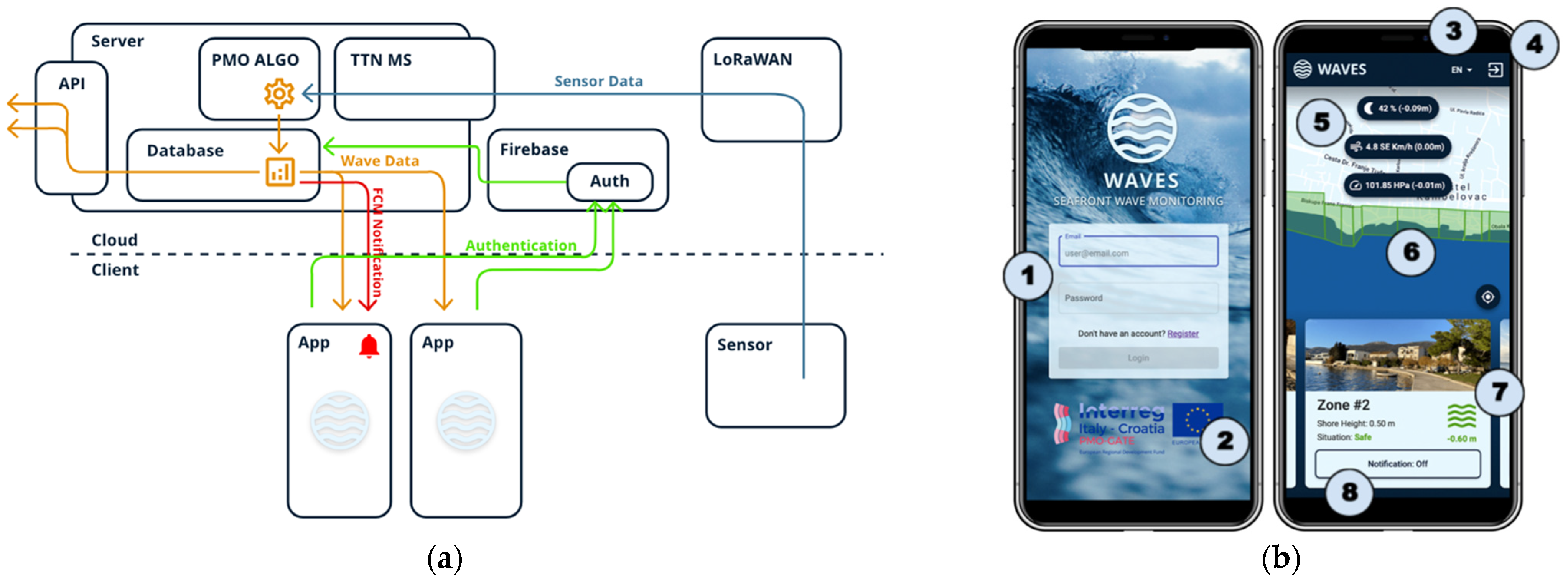 Applsci 12 12776 g008