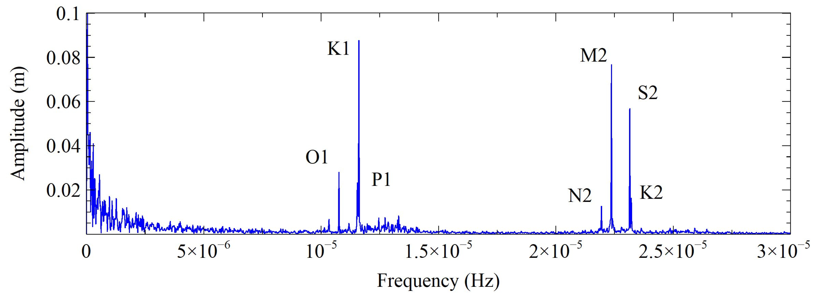 Applsci 12 12776 g009