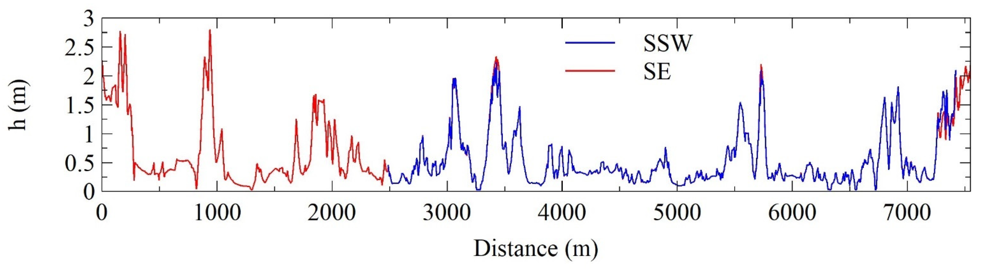 Applsci 12 12776 g013