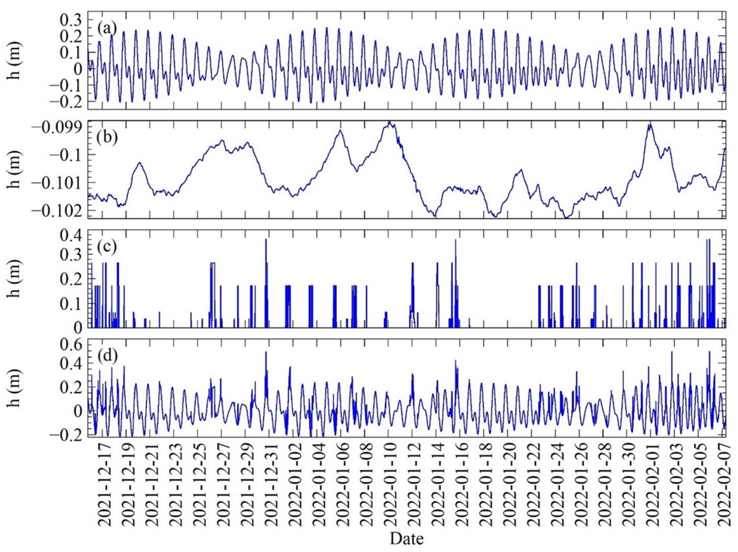 Applsci 12 12776 g015