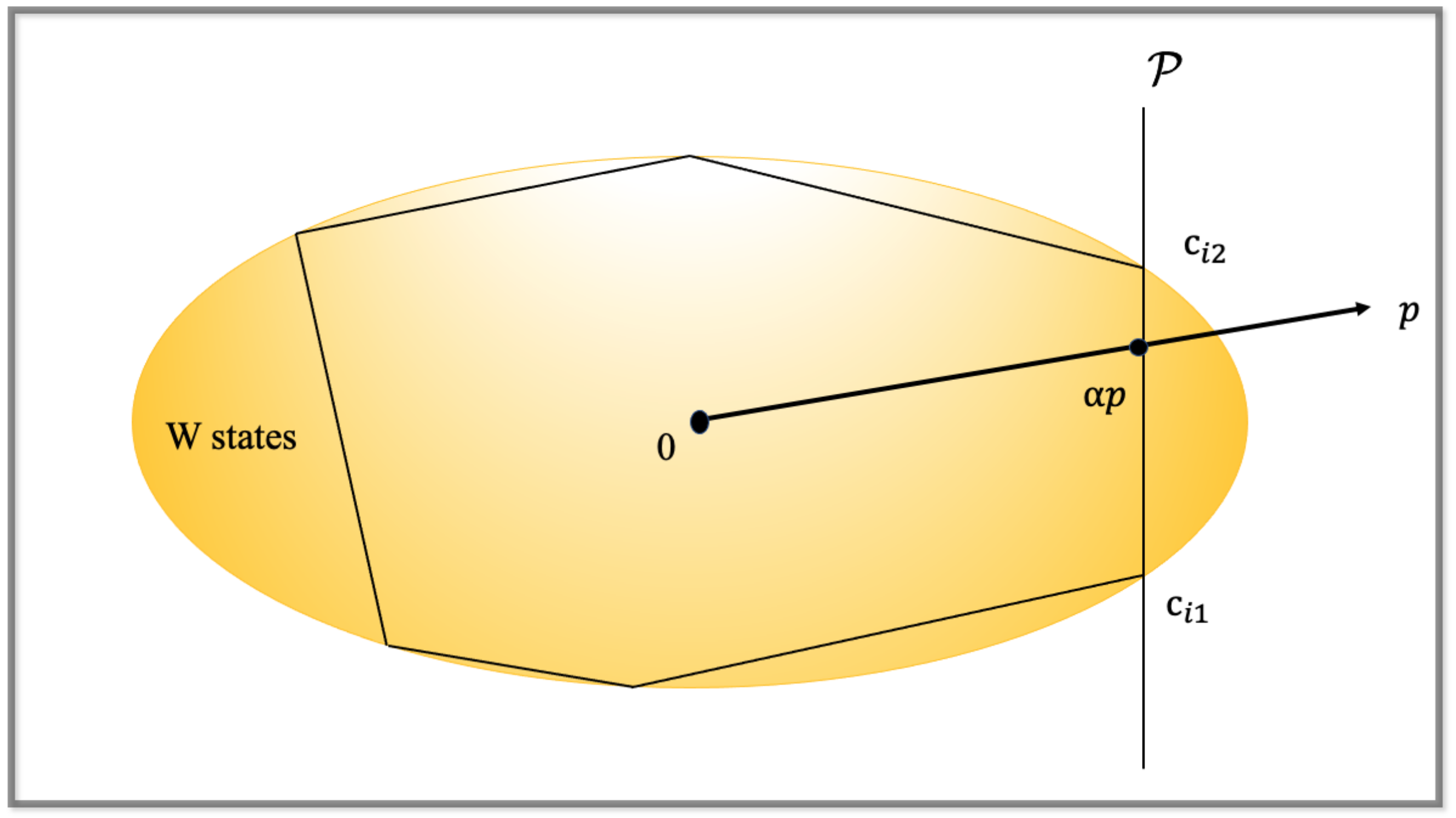 Applsci 12 12778 g002