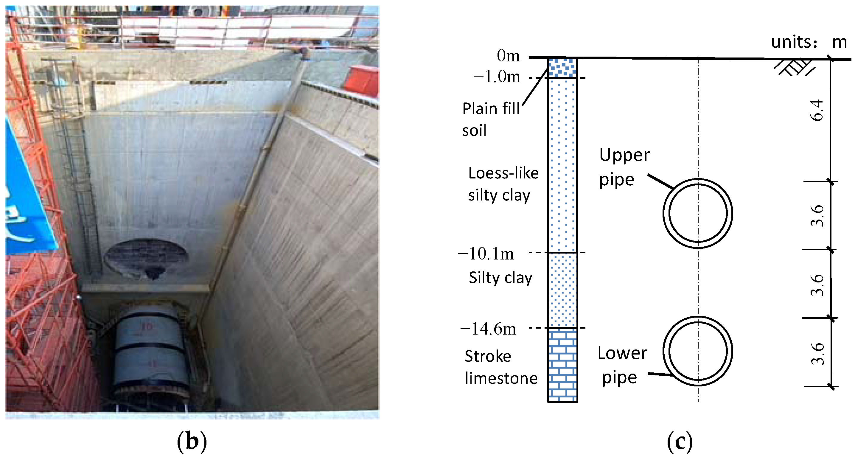 Applsci 12 12780 g001b