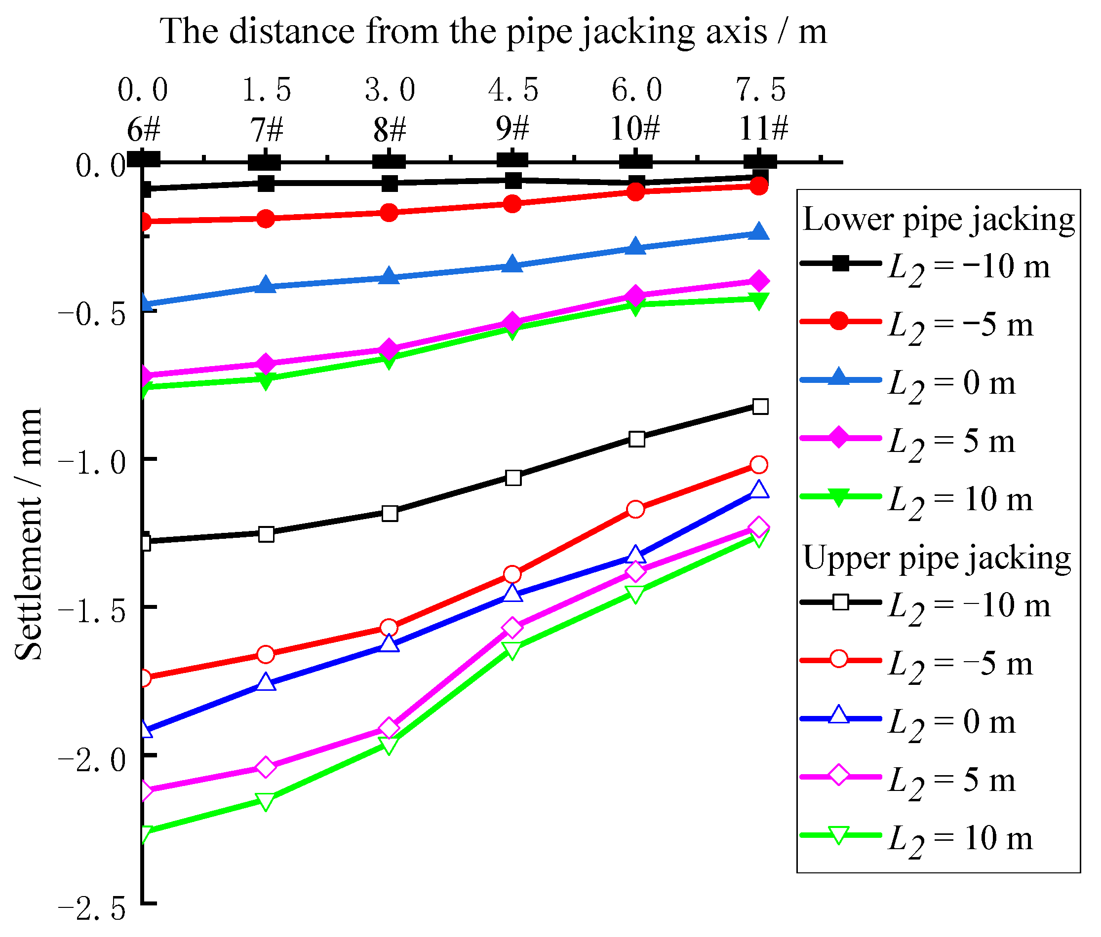 Applsci 12 12780 g004