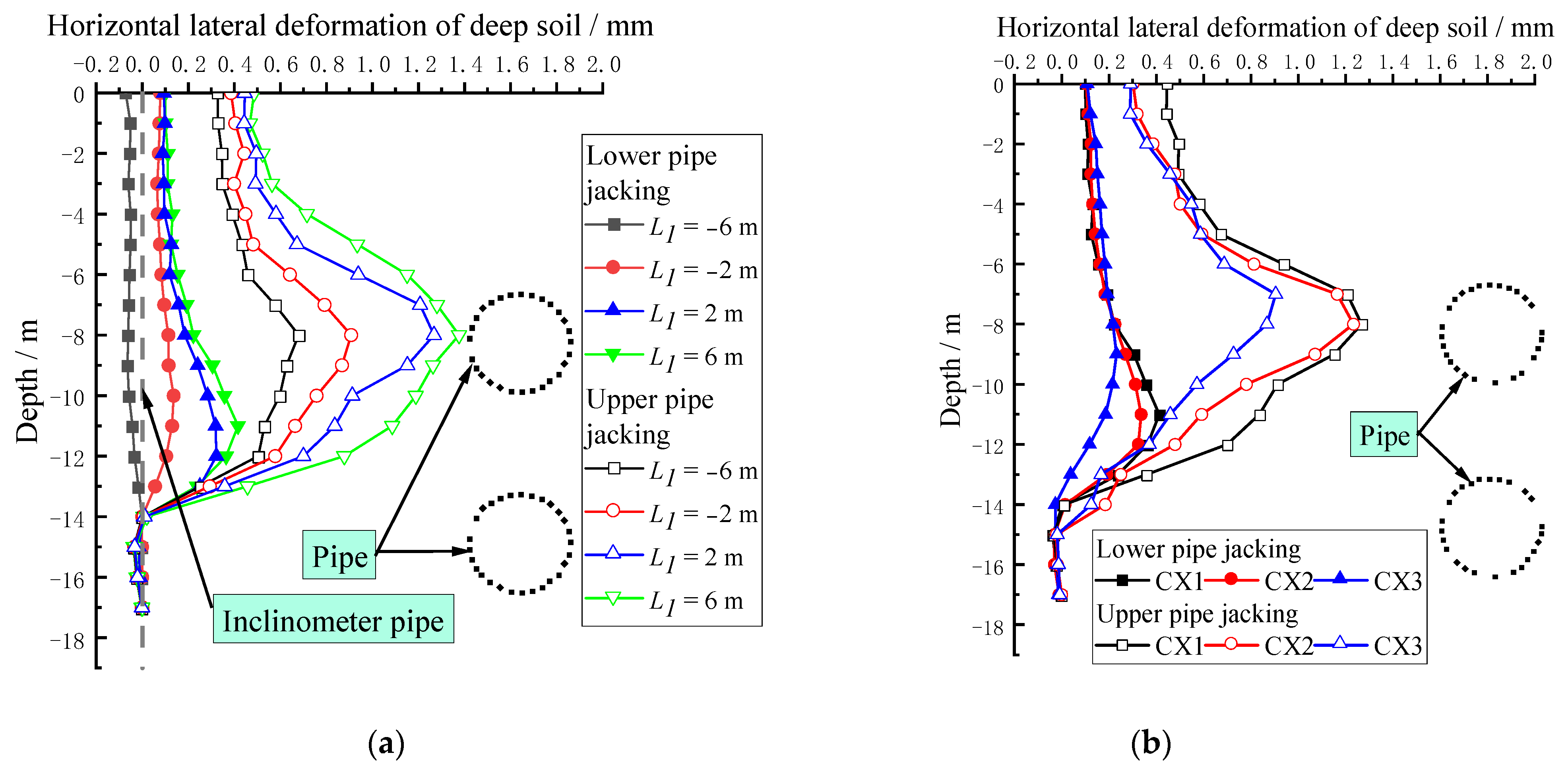Applsci 12 12780 g006