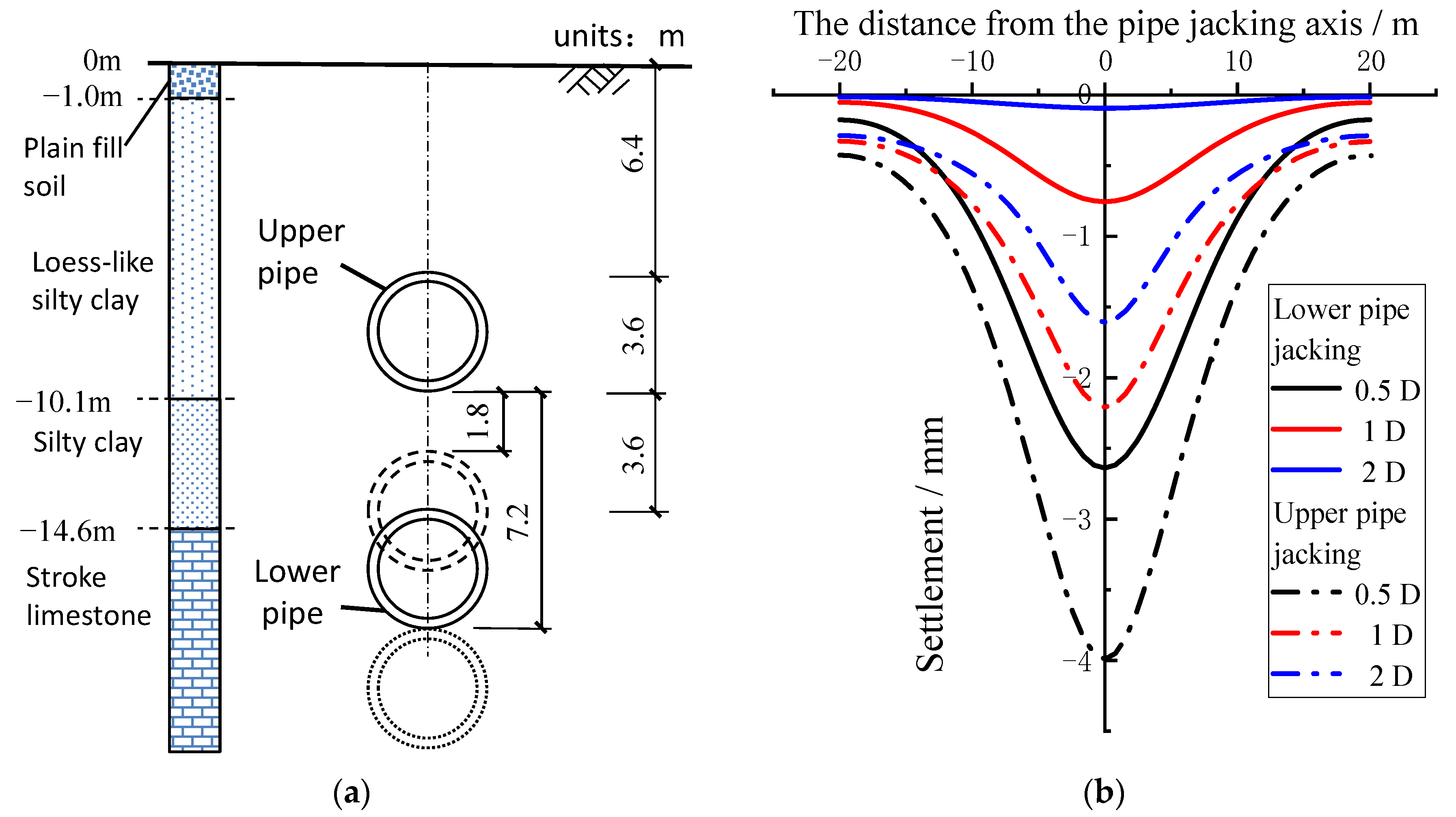 Applsci 12 12780 g012