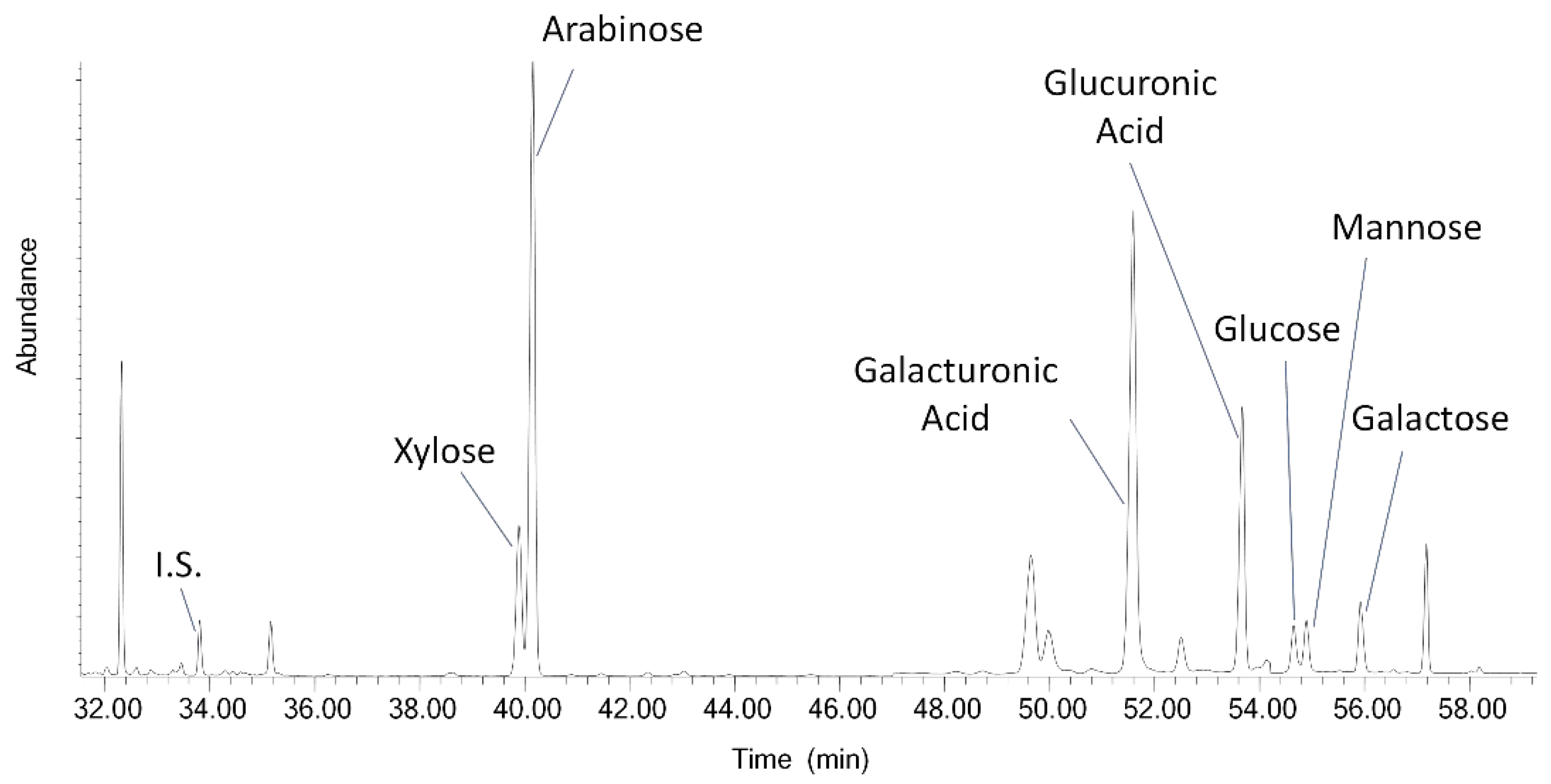 Applsci 12 12781 g006 Applsci 12 12781 g006