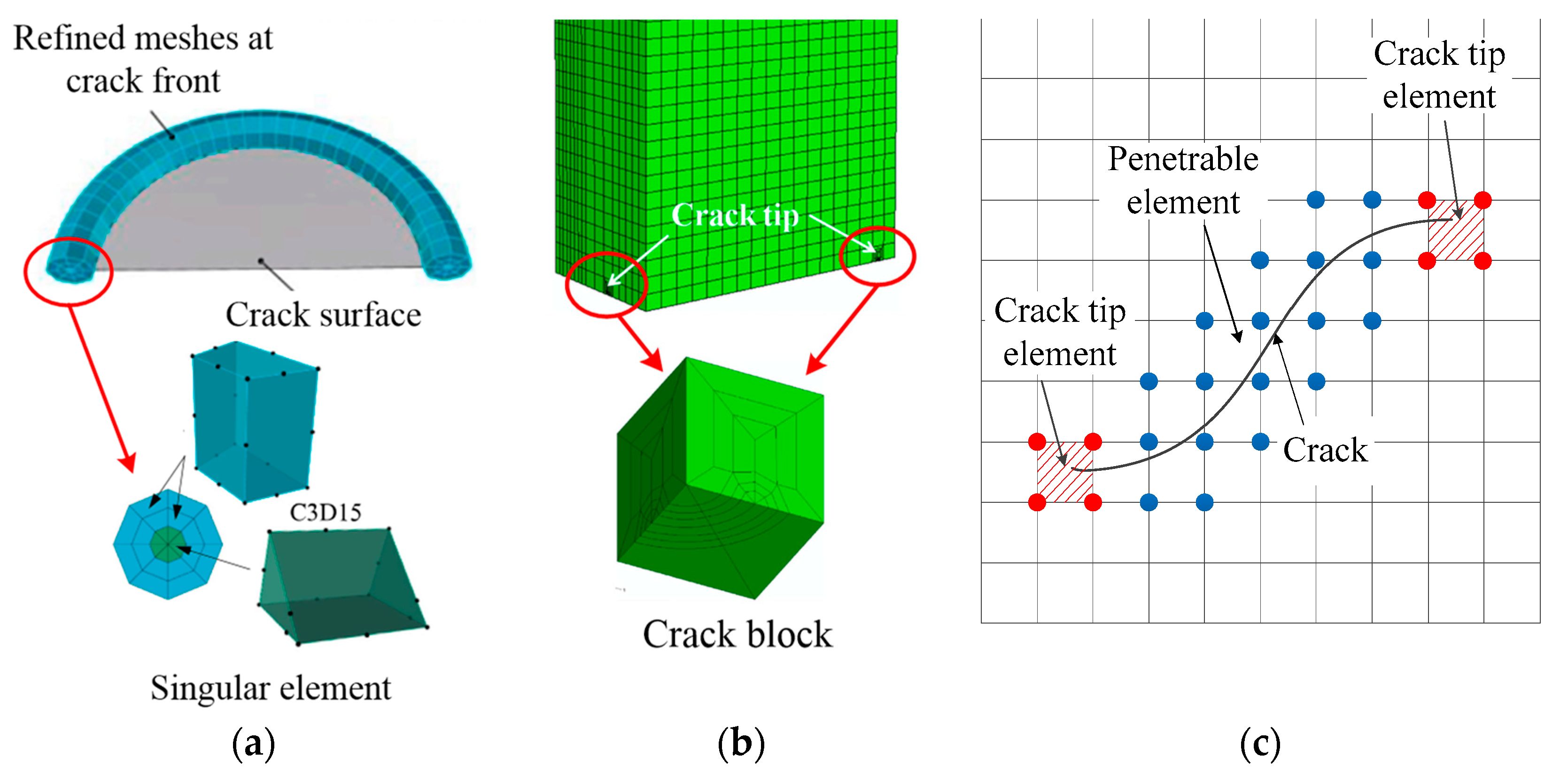 Applsci 12 12782 g001