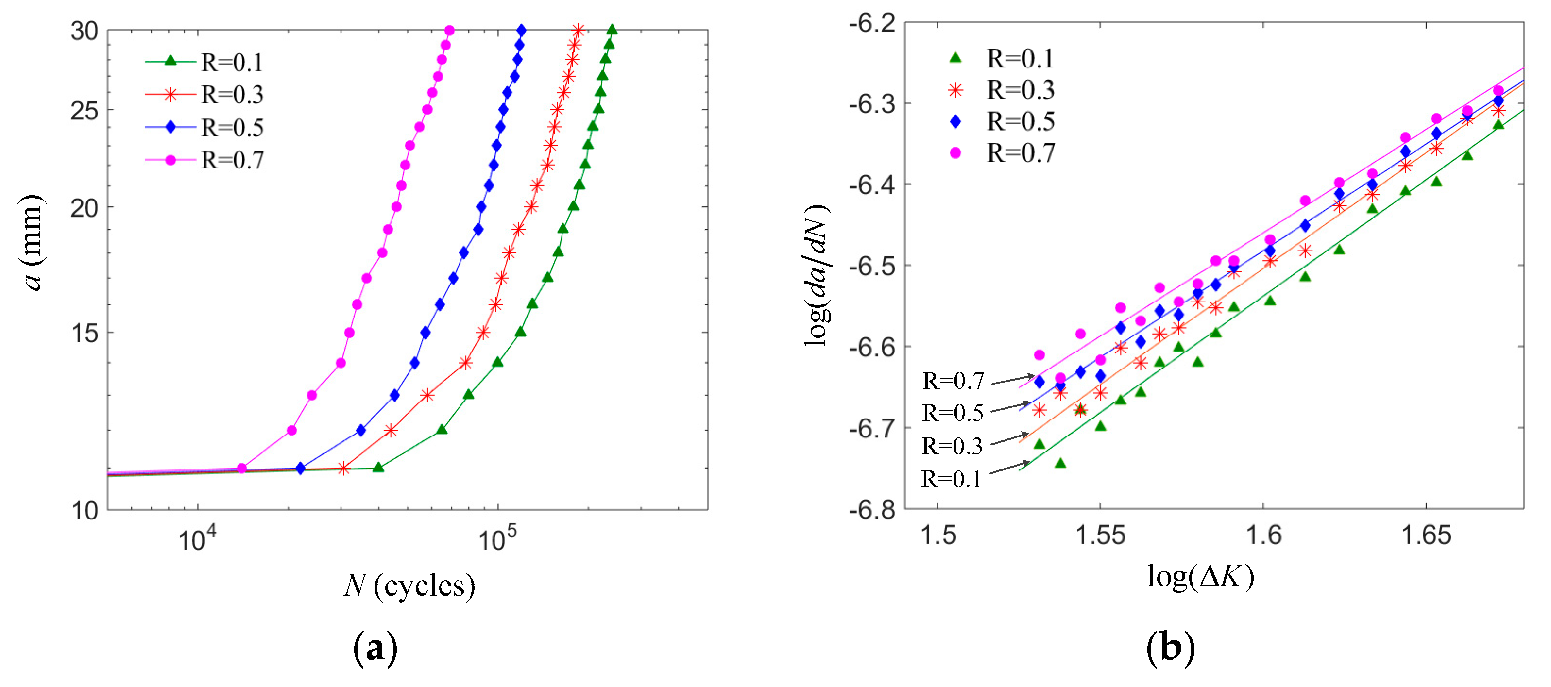Applsci 12 12782 g005
