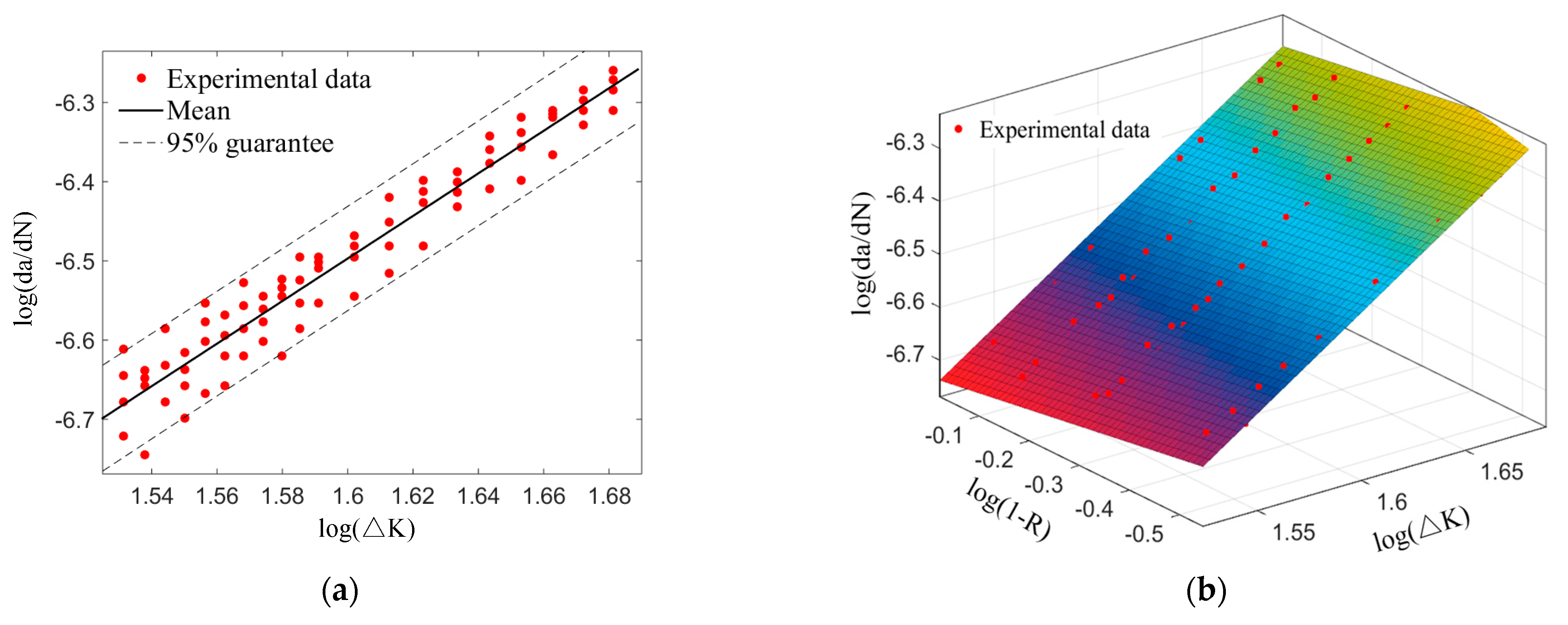 Applsci 12 12782 g006
