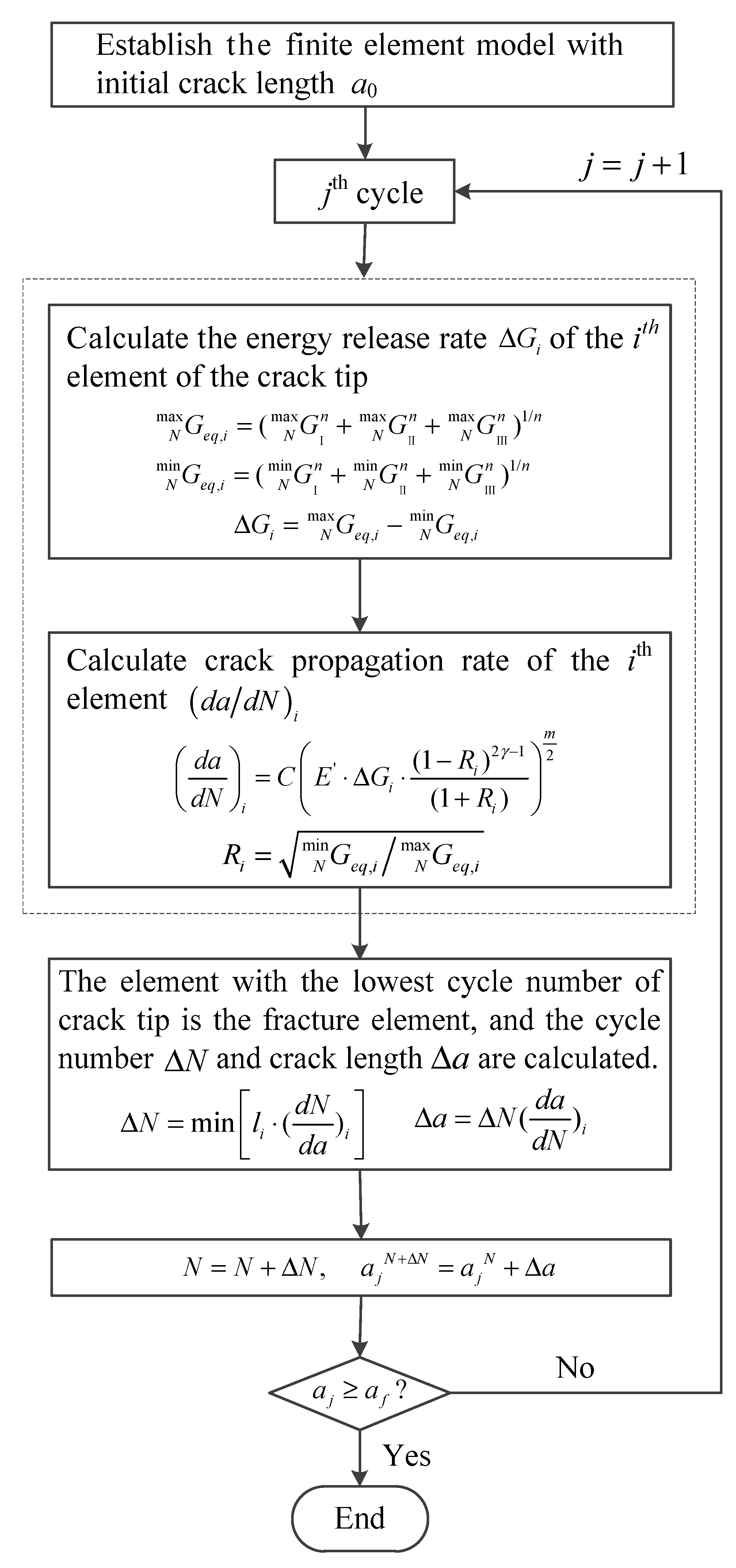 Applsci 12 12782 g008