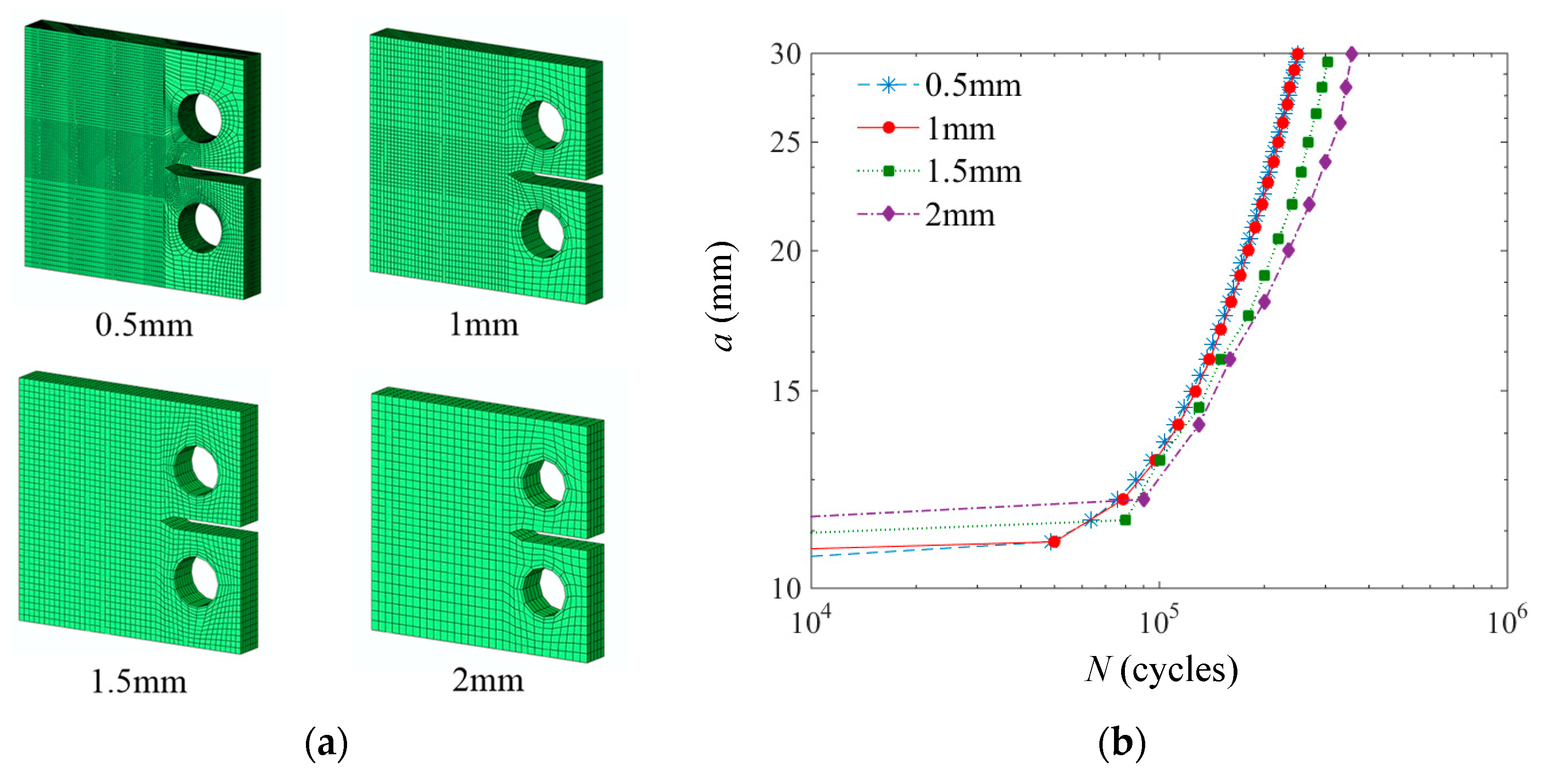 Applsci 12 12782 g009