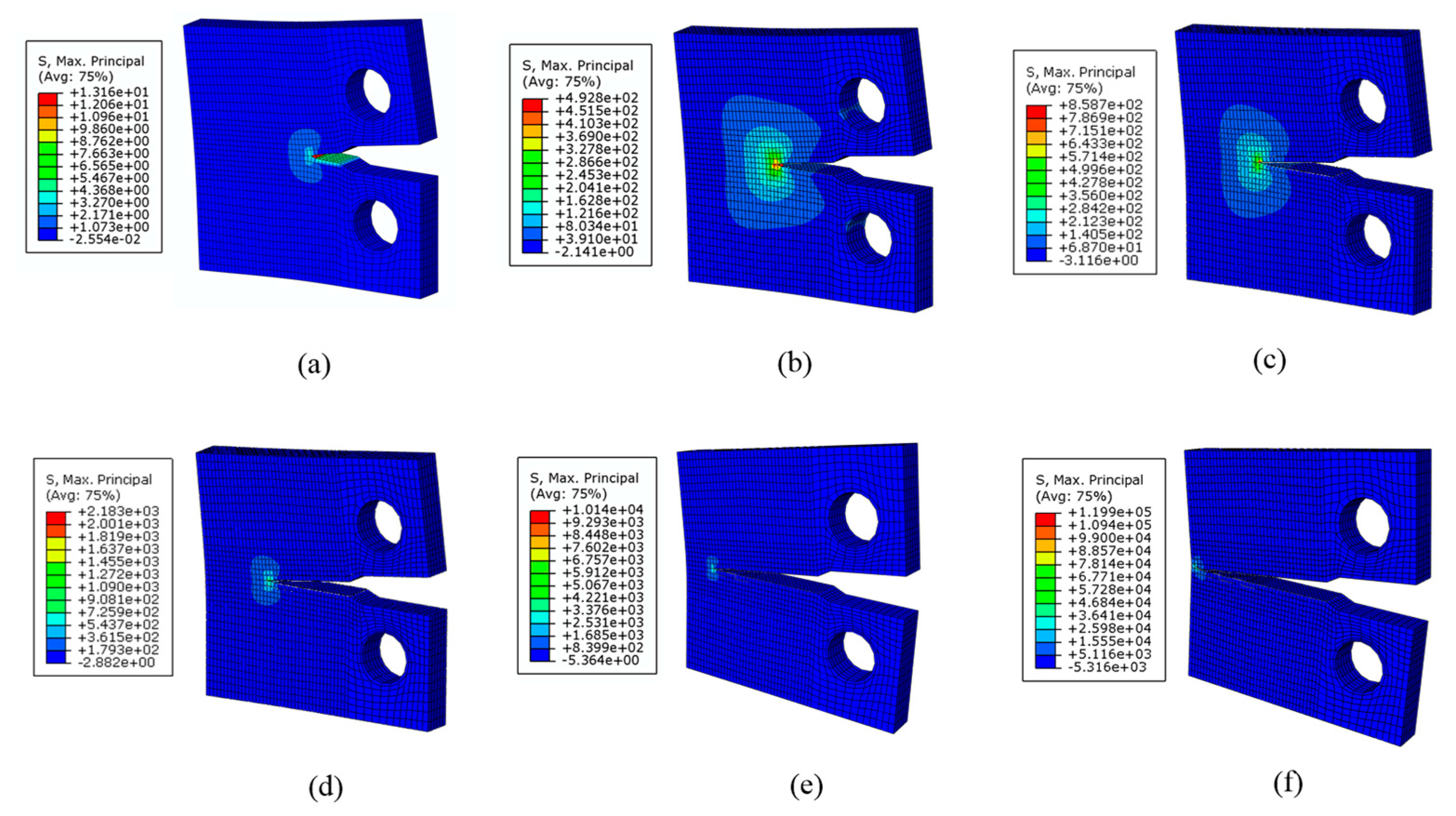 Applsci 12 12782 g010