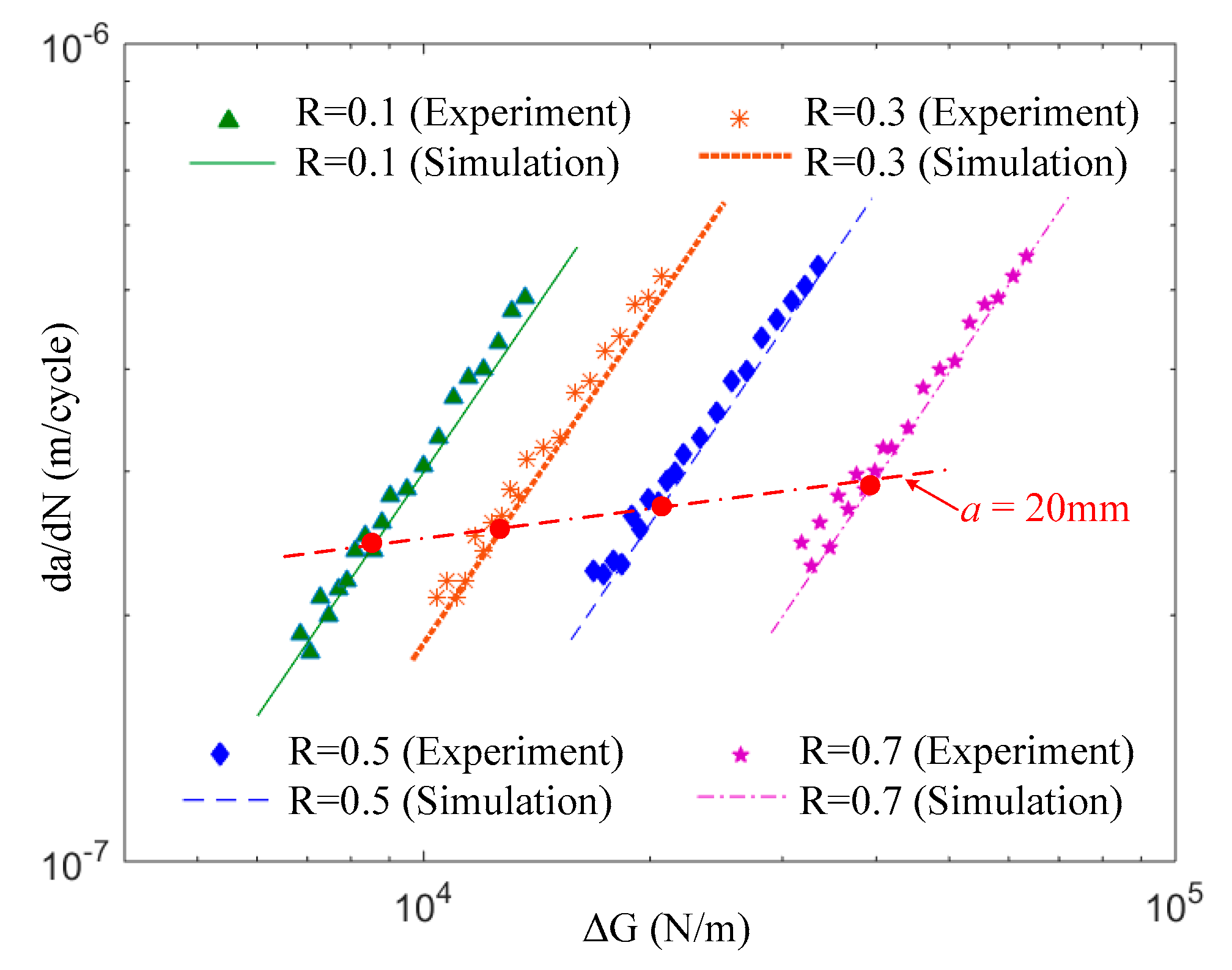 Applsci 12 12782 g011