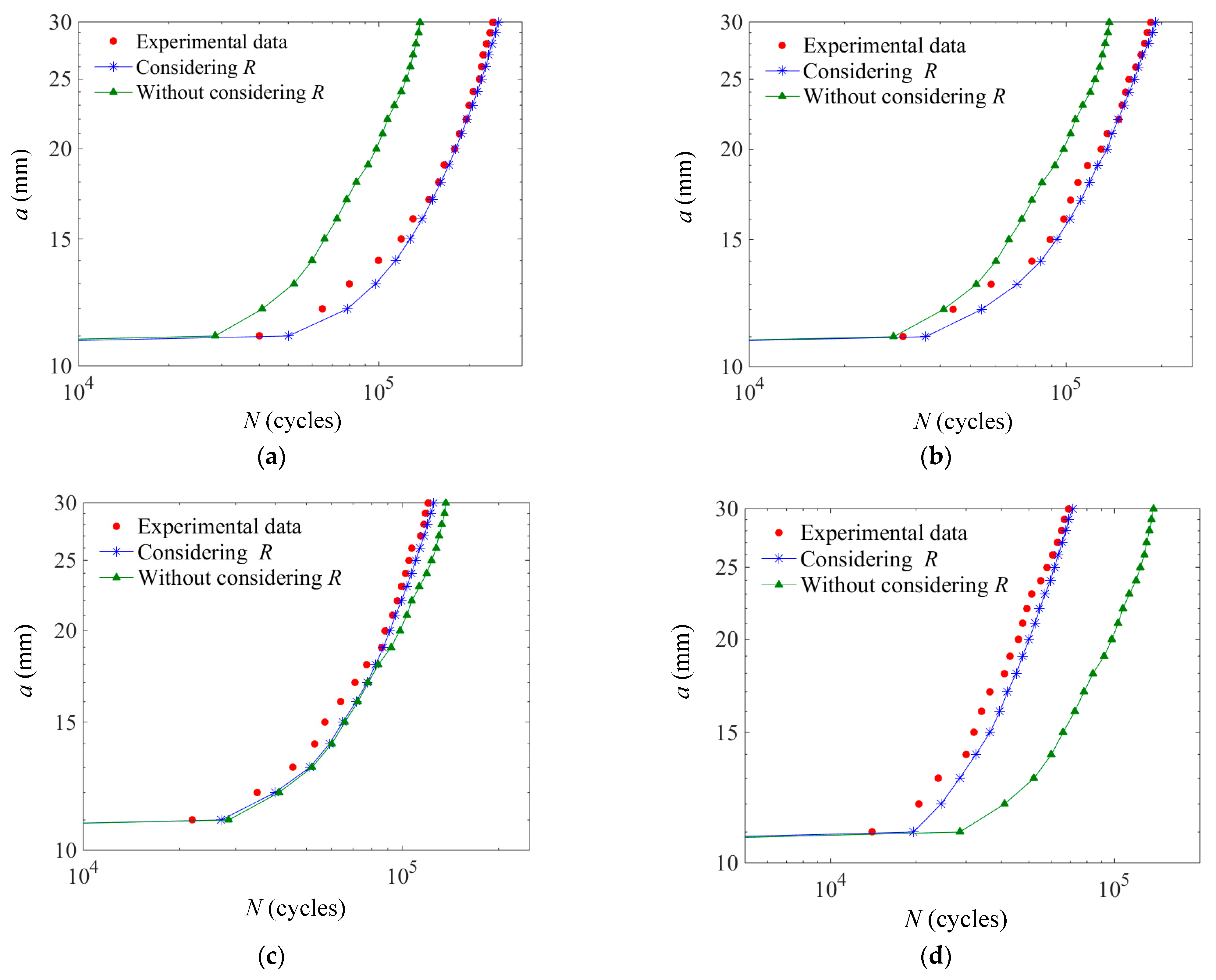 Applsci 12 12782 g012