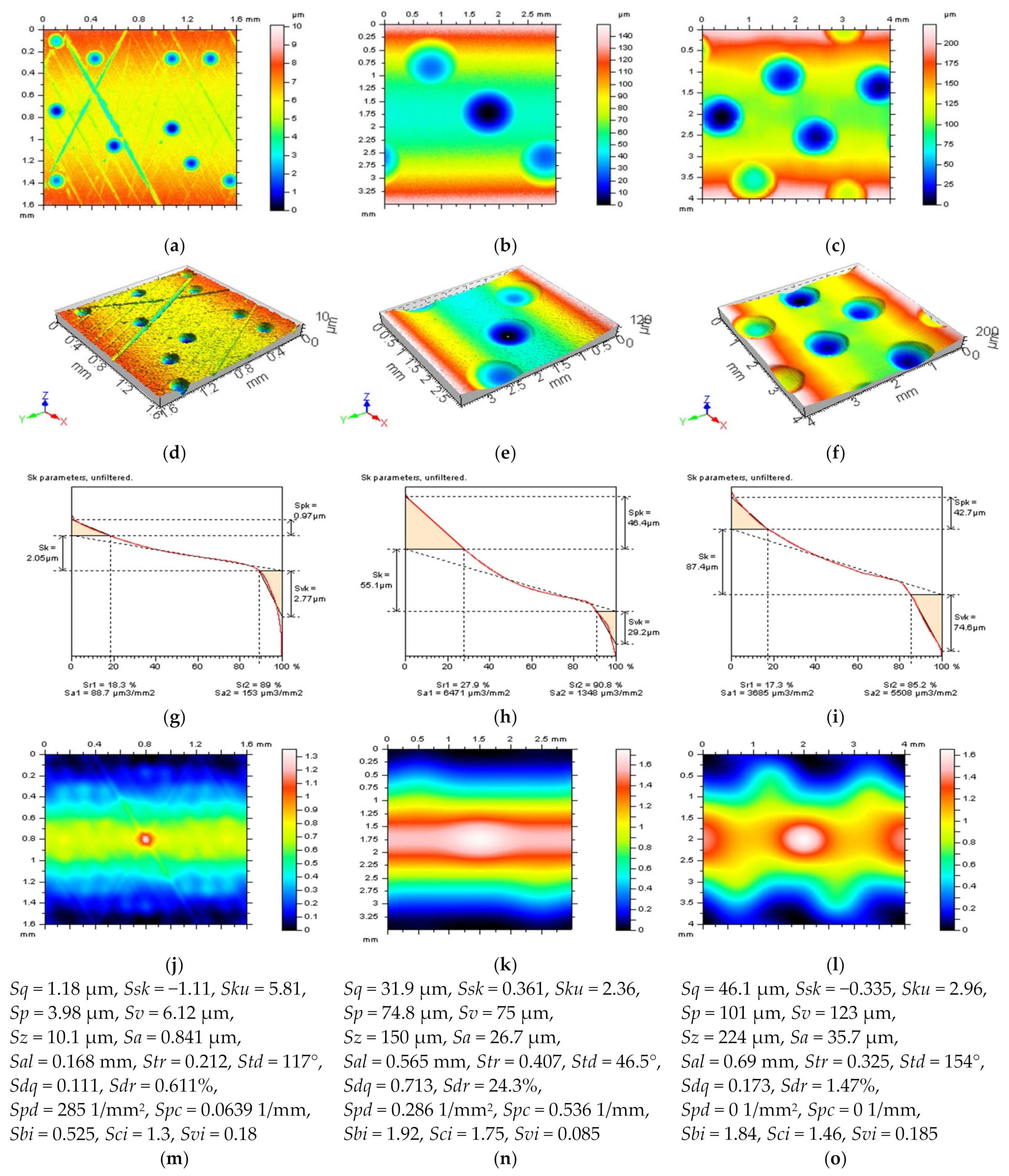 Applsci 12 12788 g001