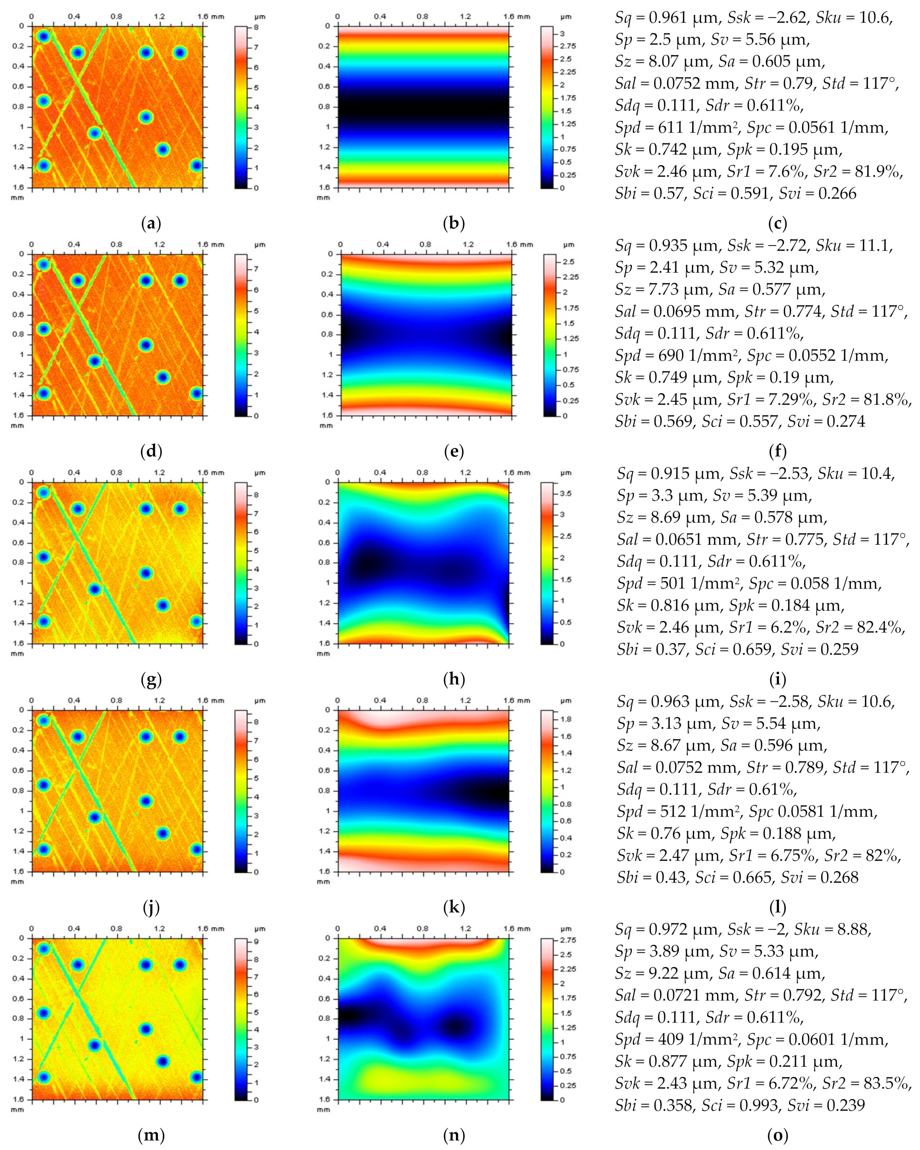 Applsci 12 12788 g002