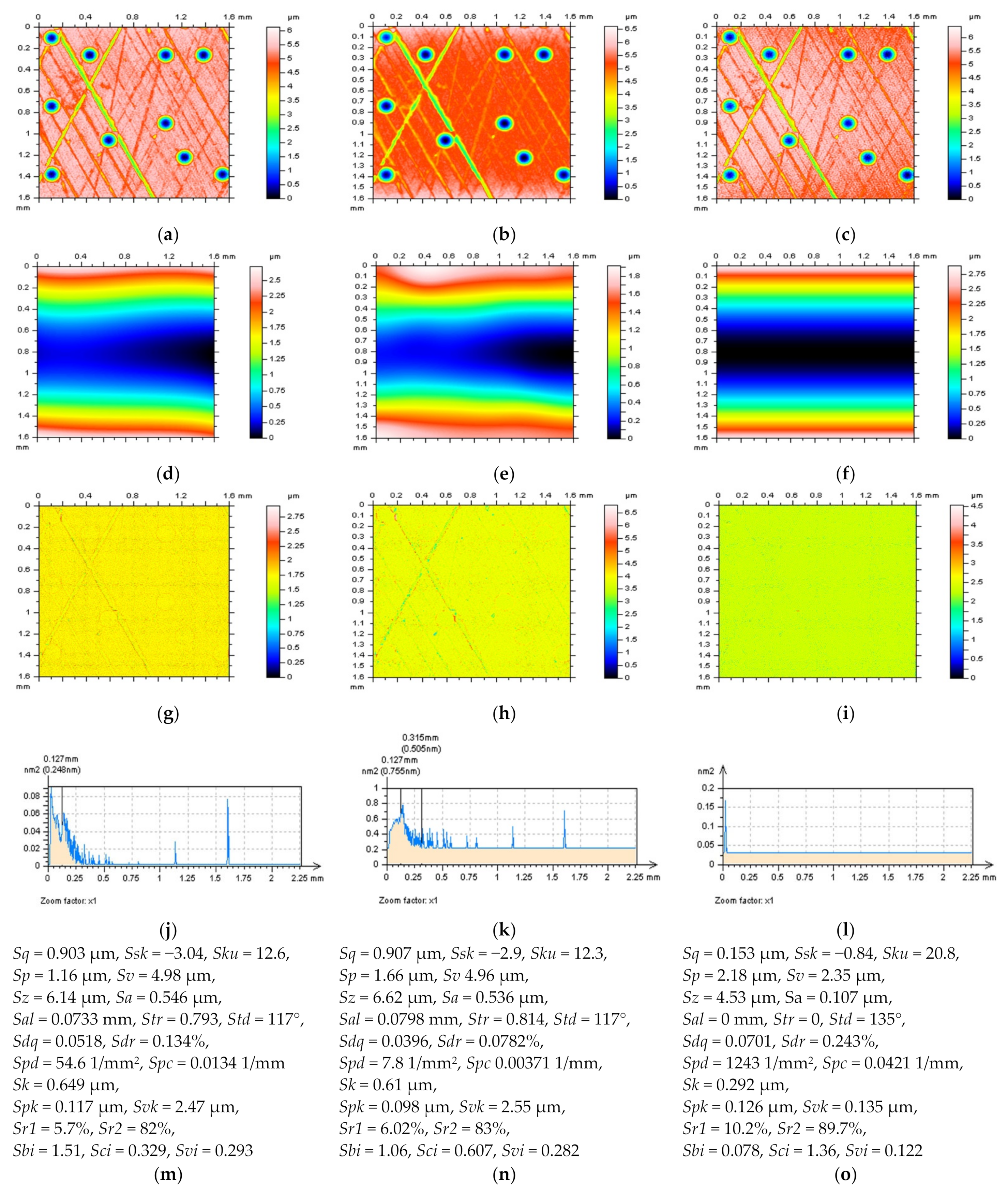 Applsci 12 12788 g004