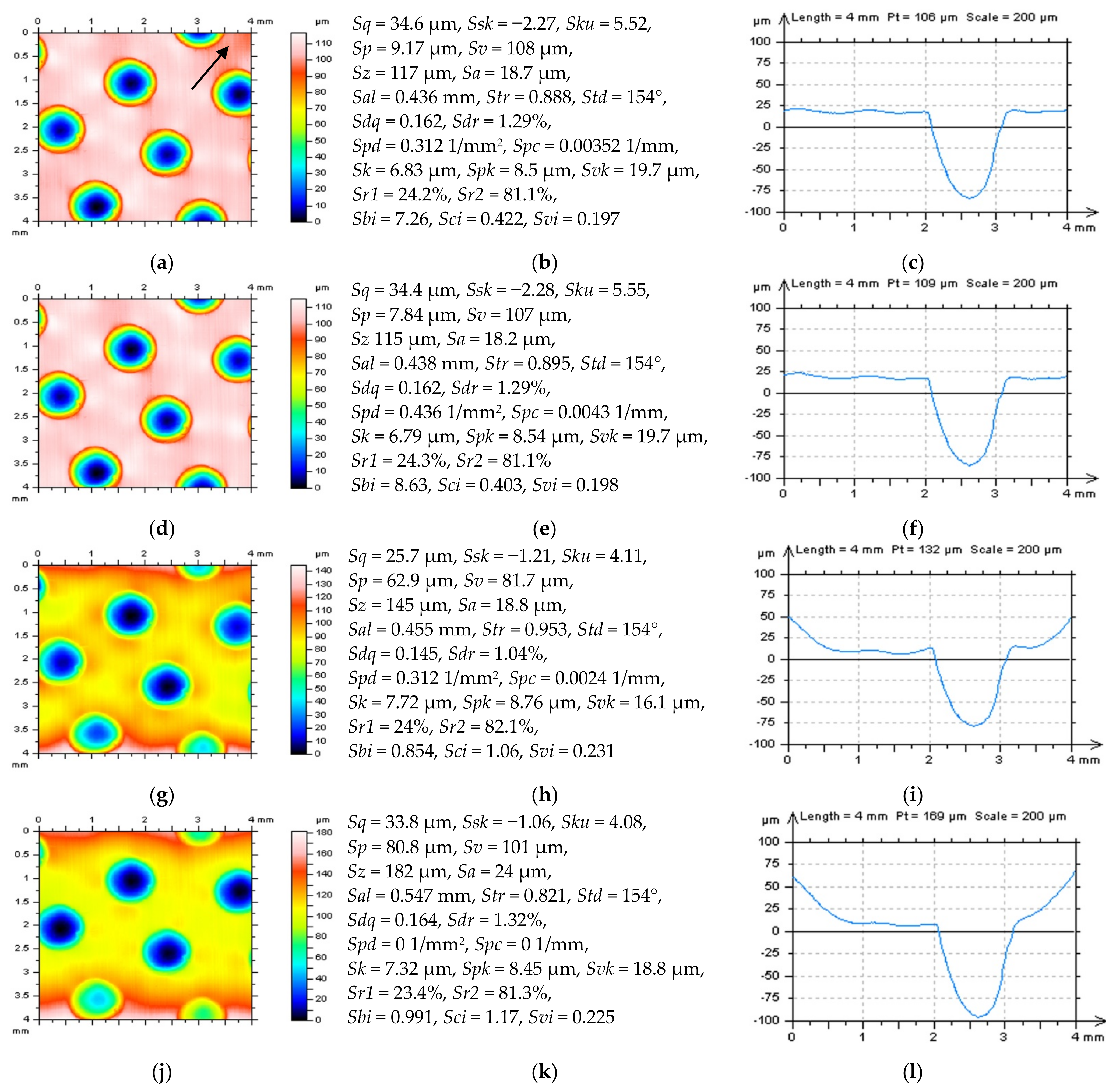 Applsci 12 12788 g005a