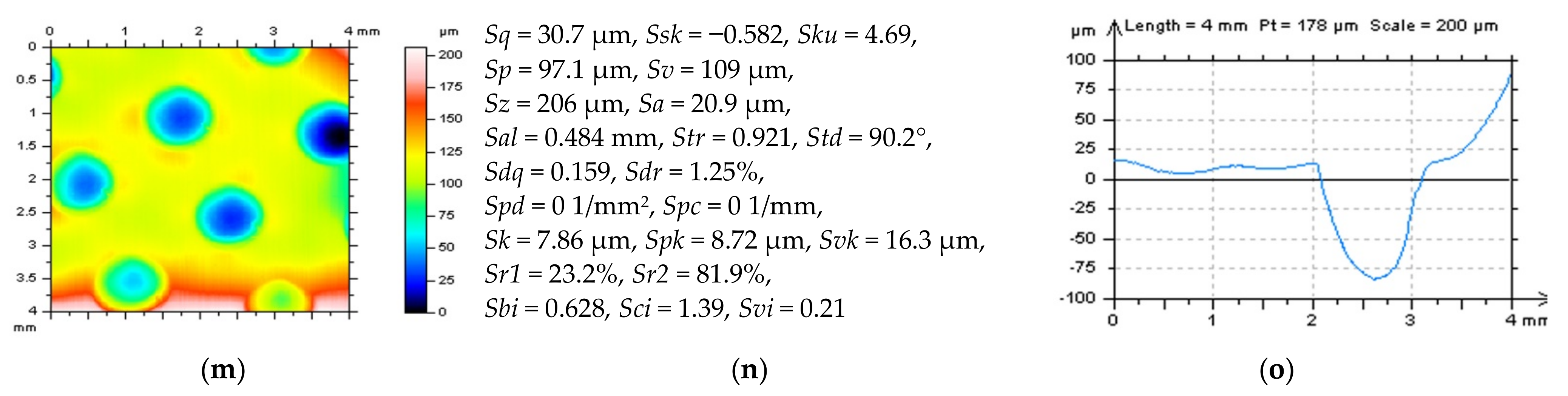 Applsci 12 12788 g005b