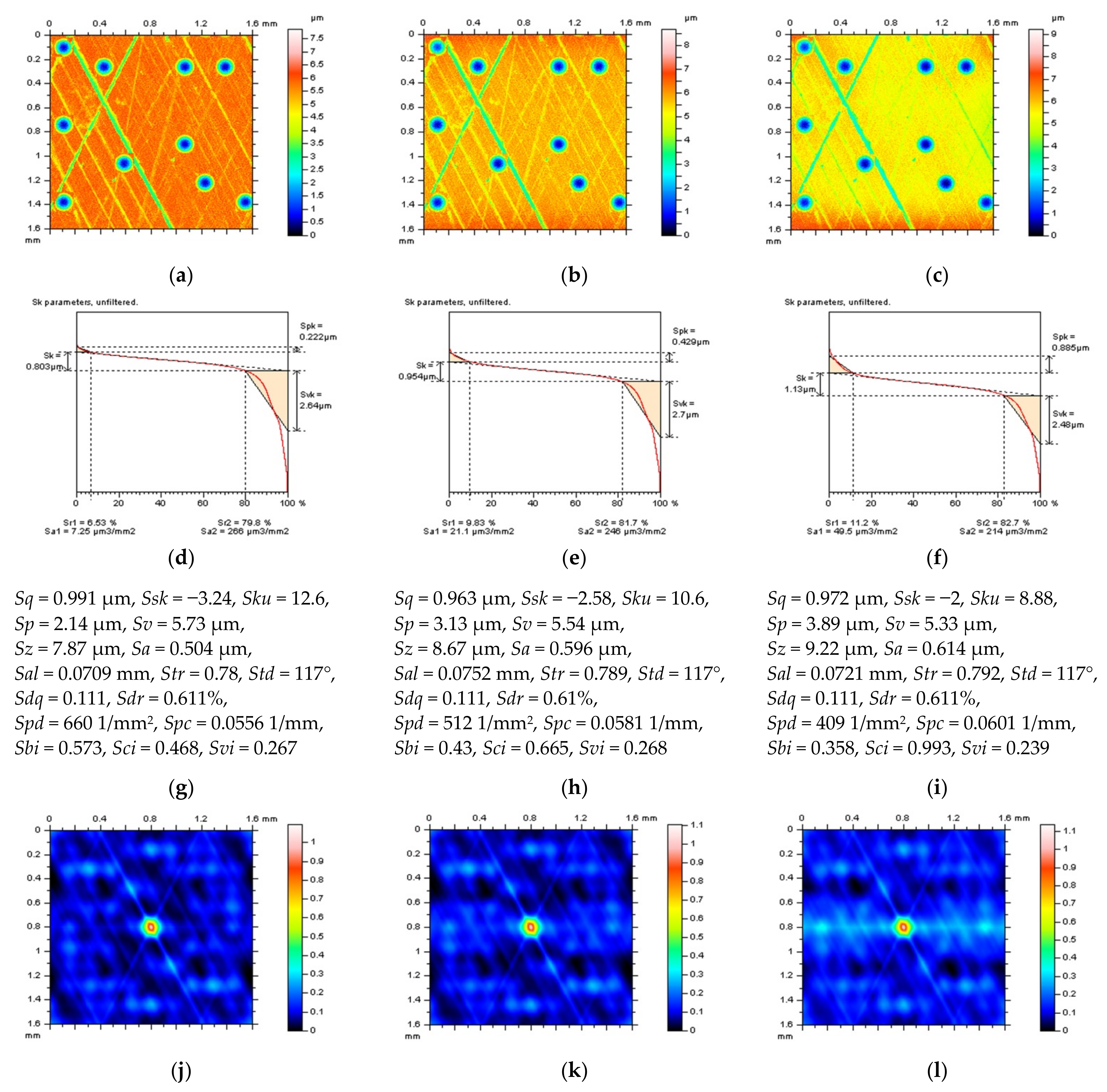 Applsci 12 12788 g006a