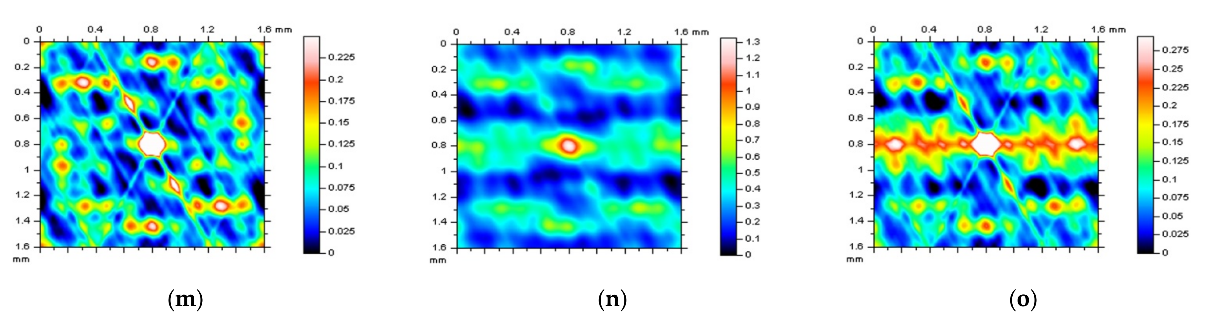 Applsci 12 12788 g006b