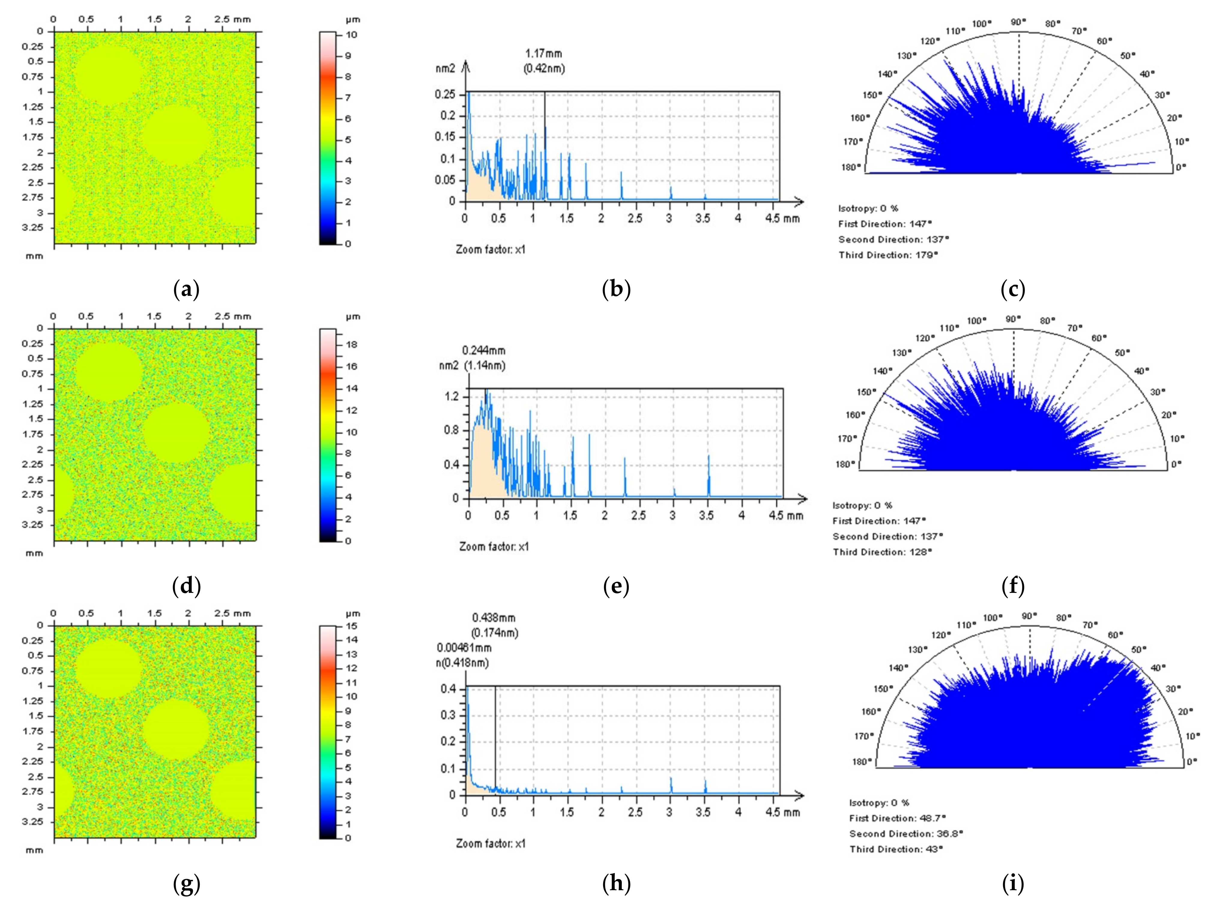 Applsci 12 12788 g007a
