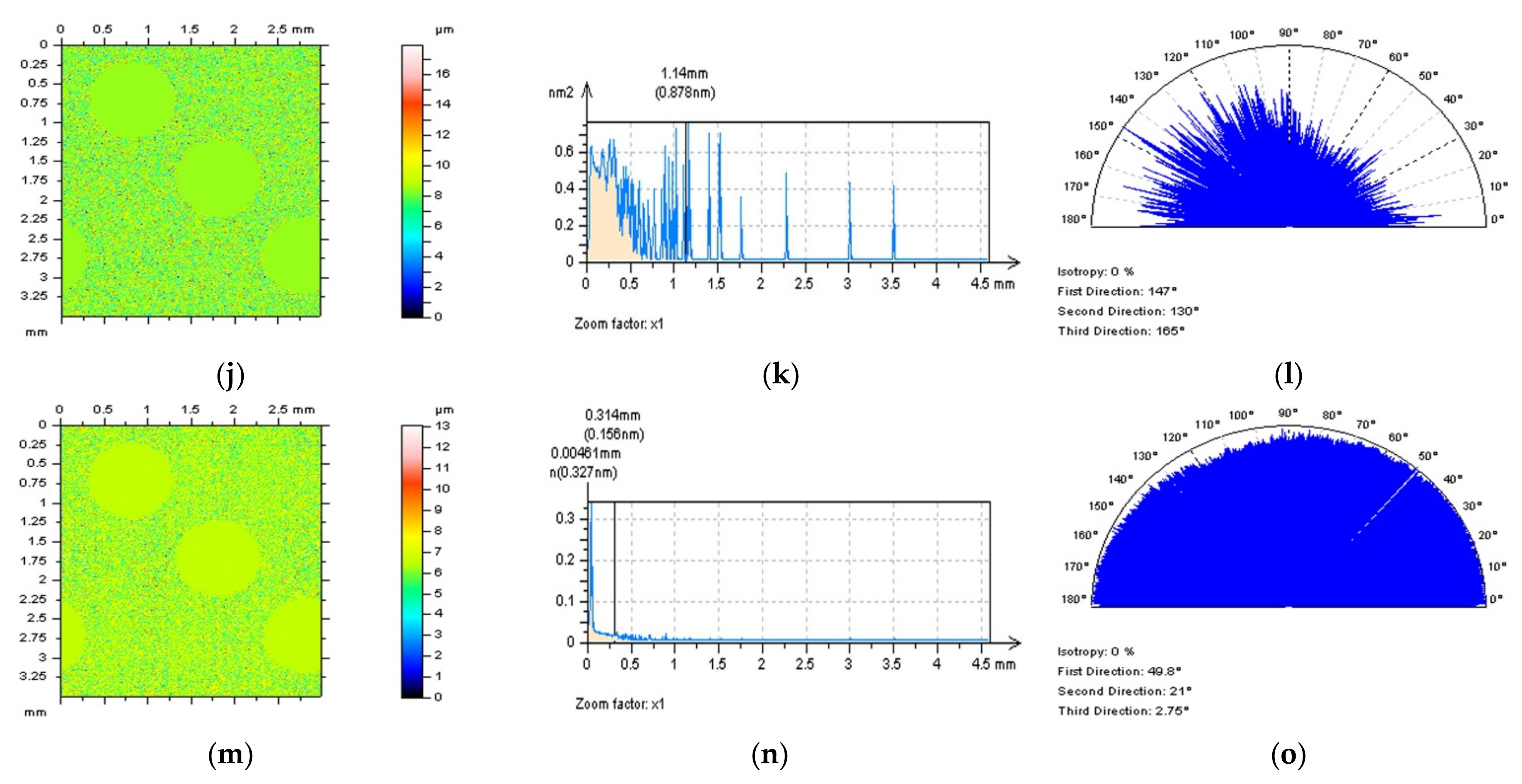 Applsci 12 12788 g007b