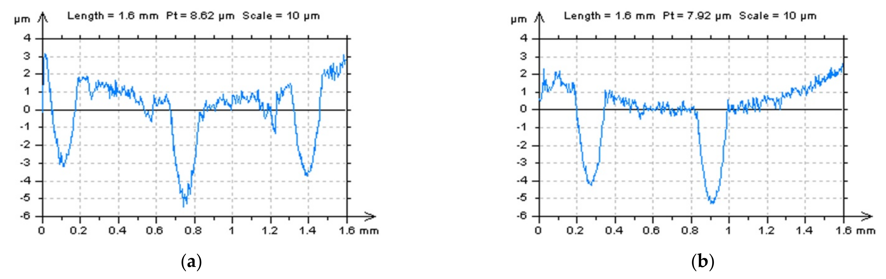 Applsci 12 12788 g008a