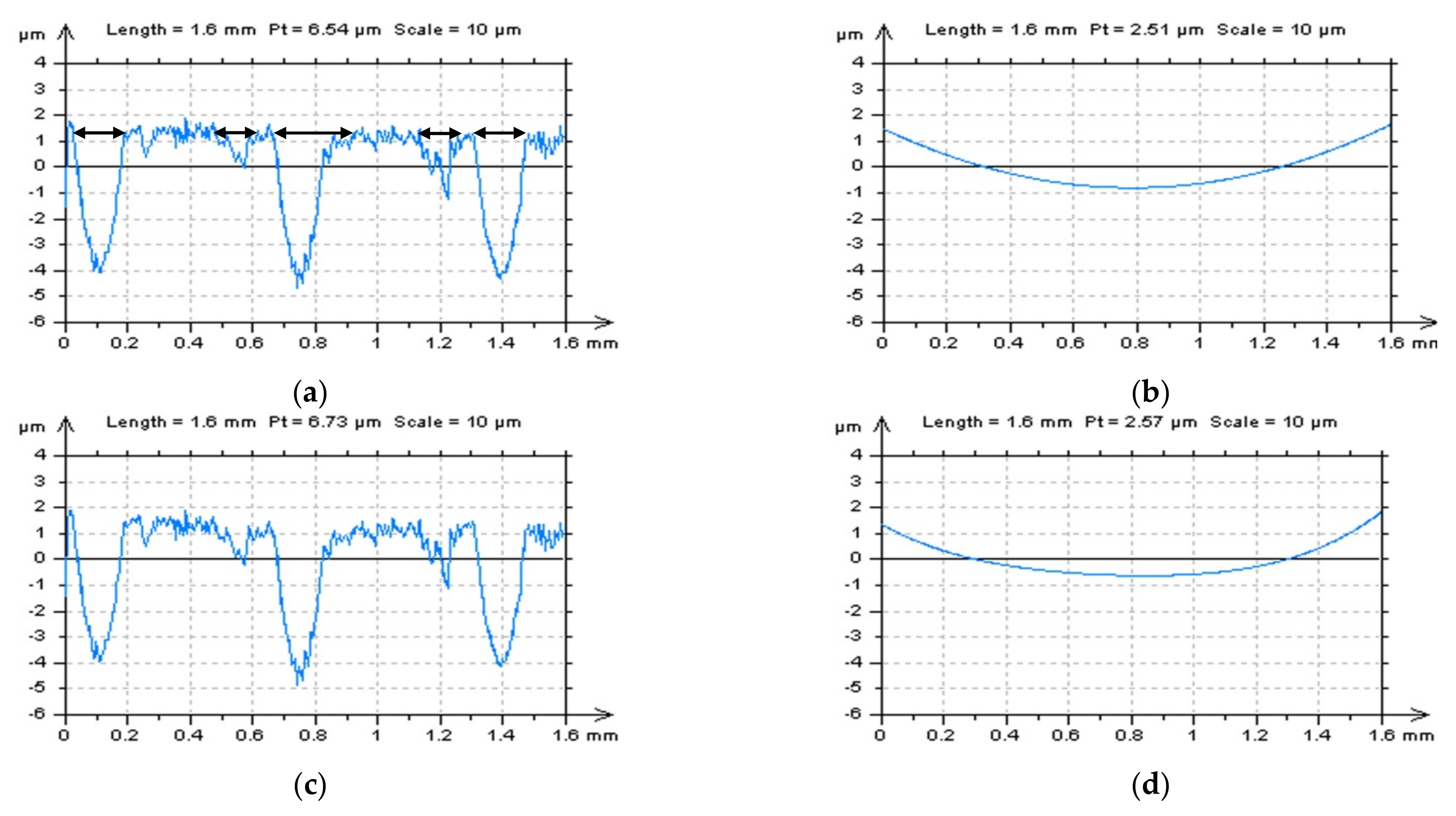 Applsci 12 12788 g009a
