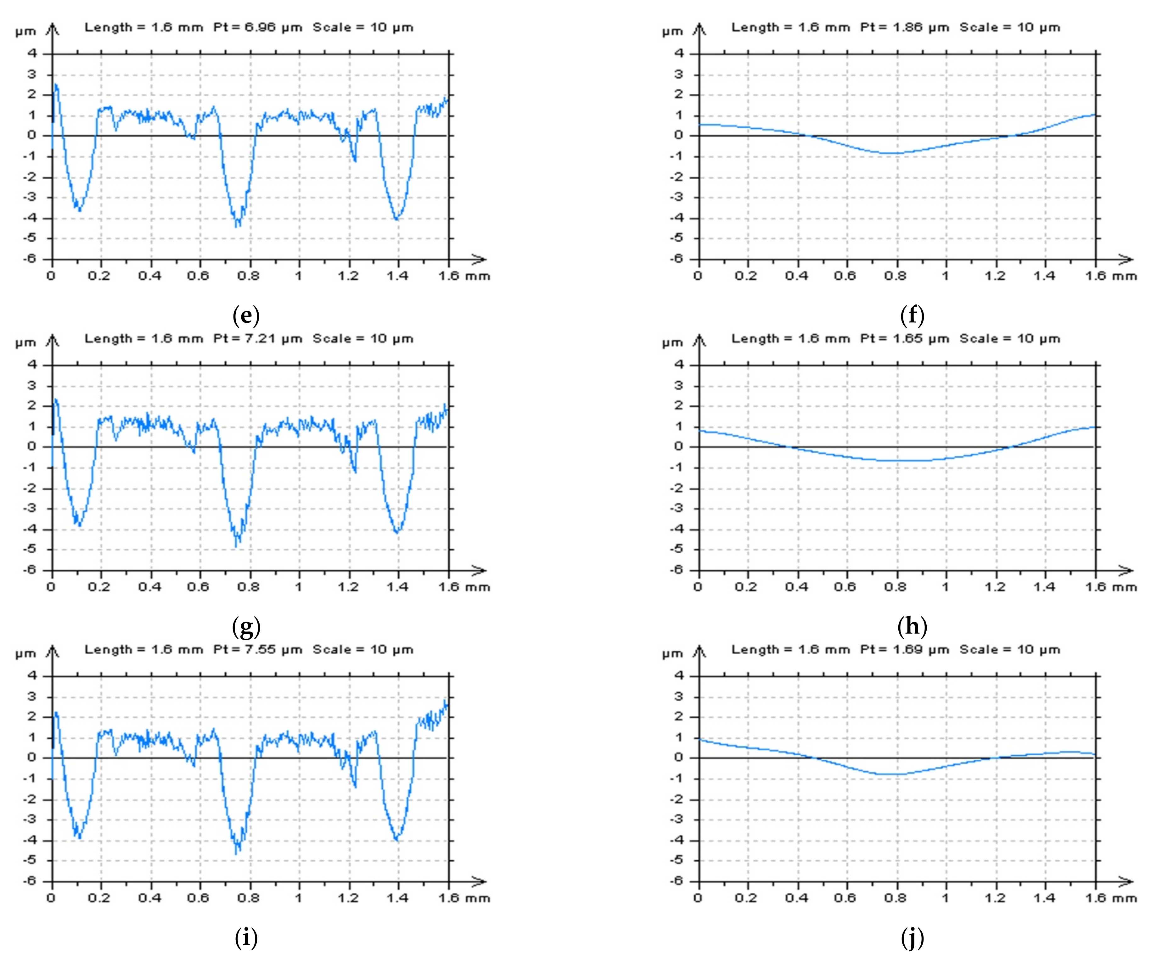 Applsci 12 12788 g009b