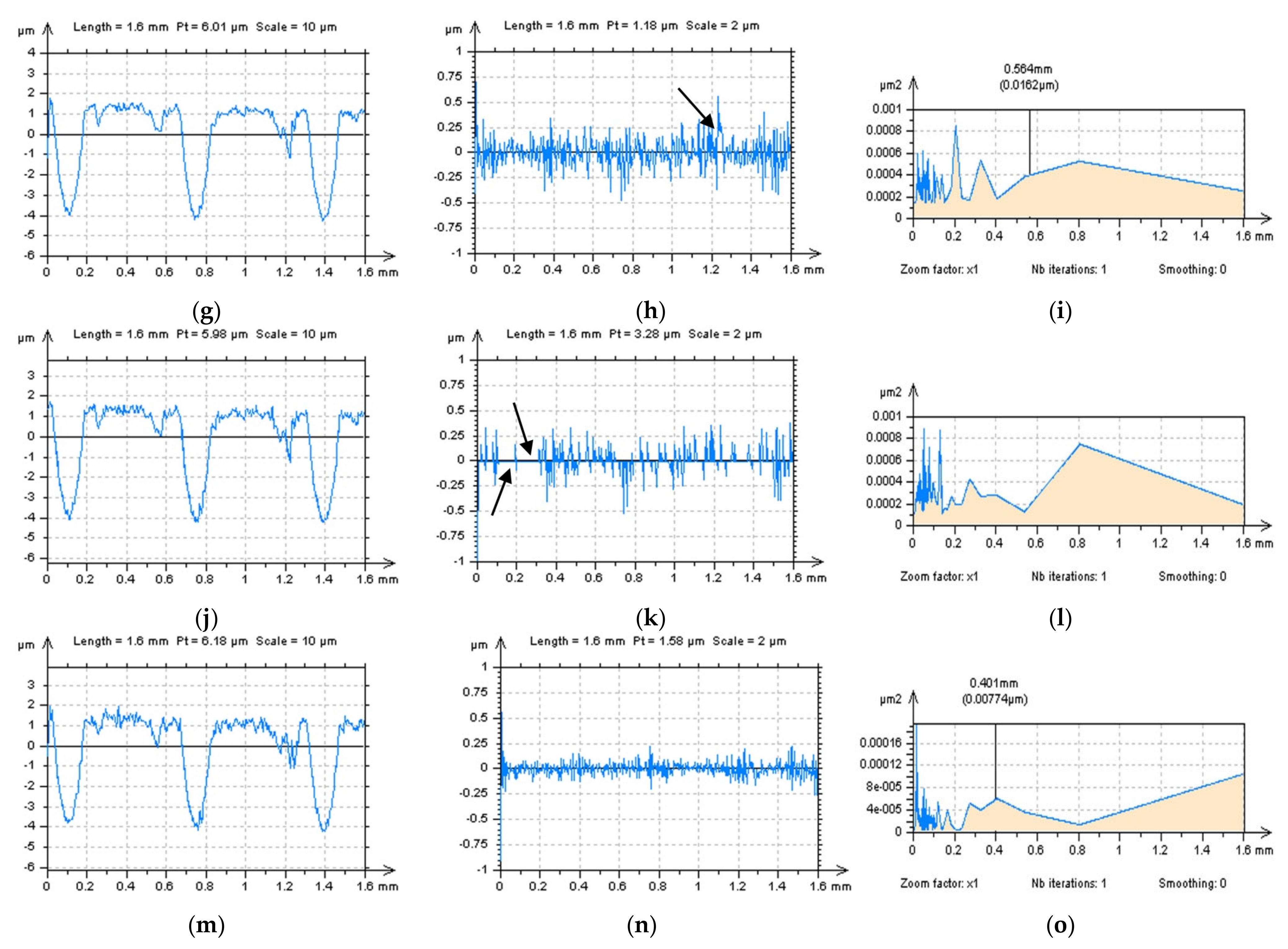 Applsci 12 12788 g010b