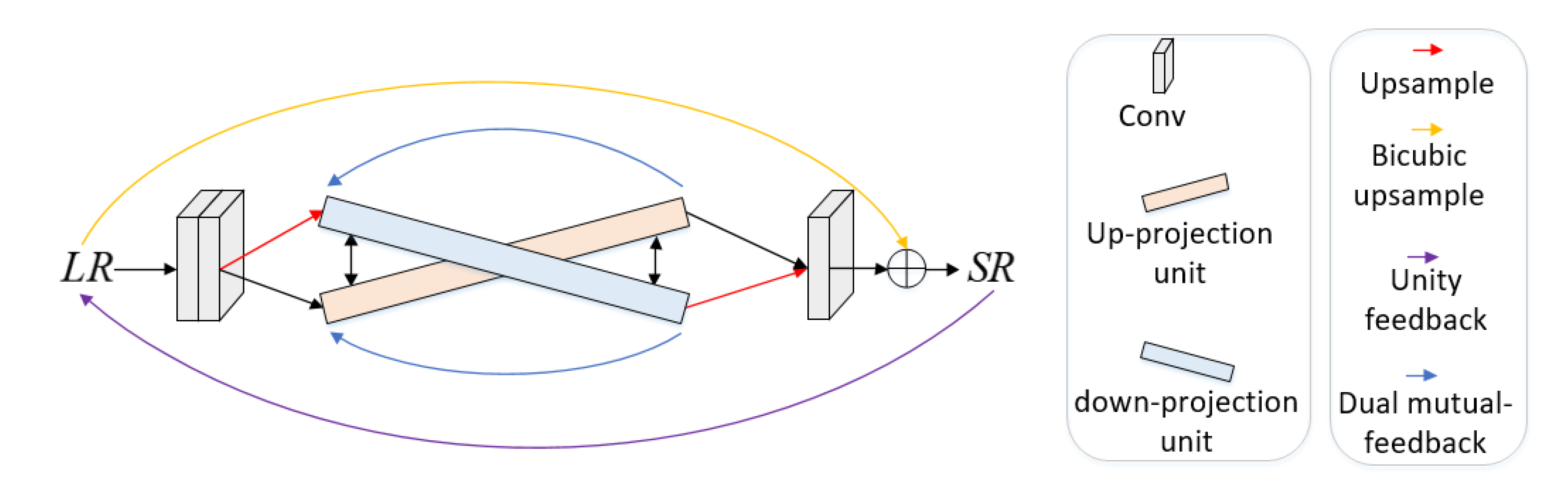 Applsci 12 12794 g001